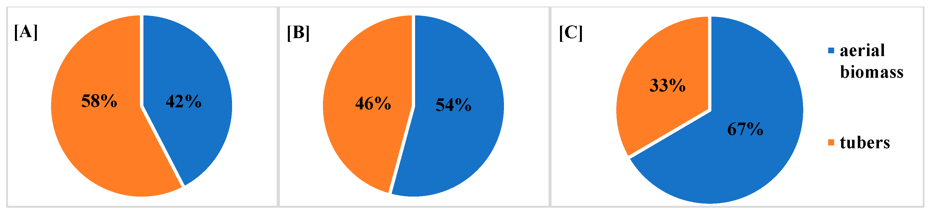 Energies 17 02511 g002
