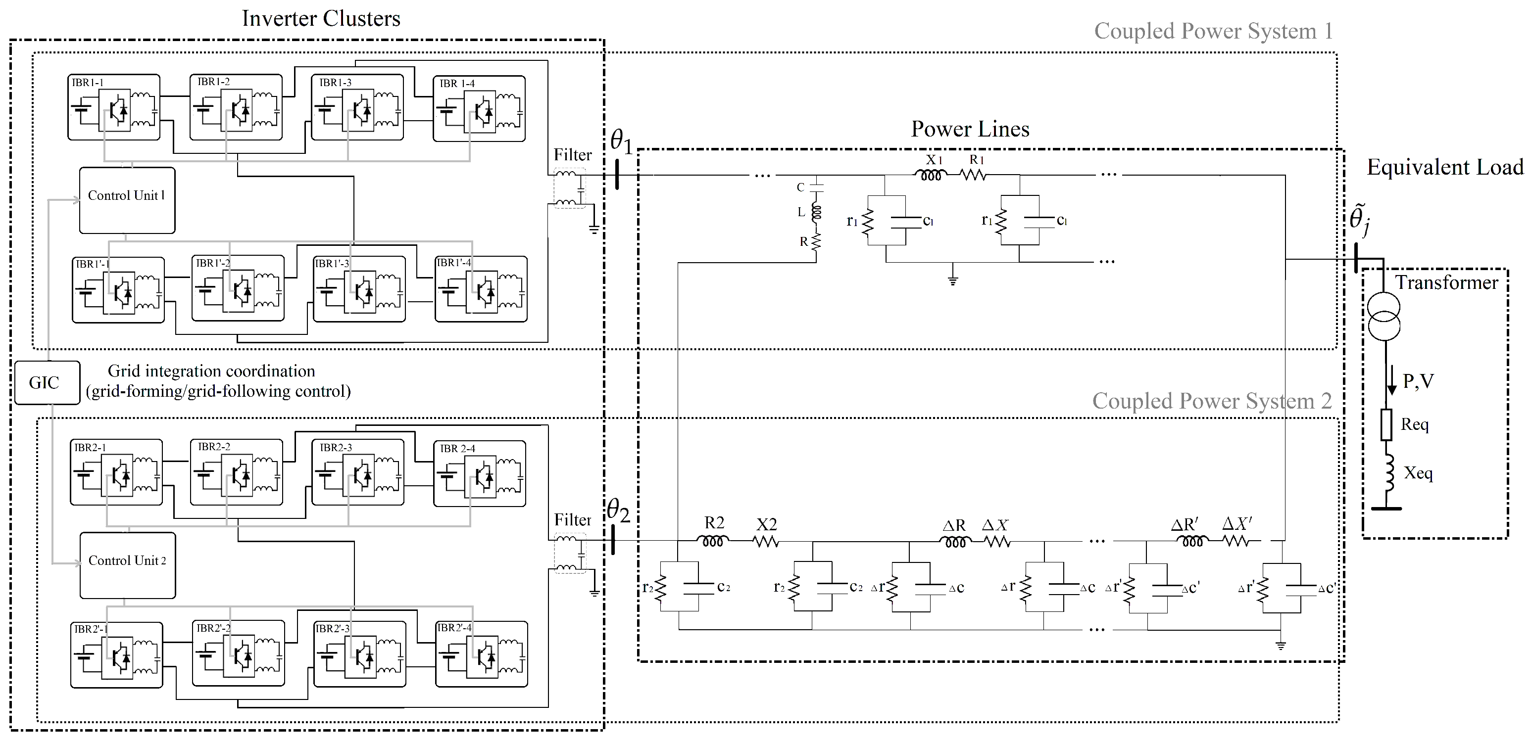 Energies 17 02512 g004
