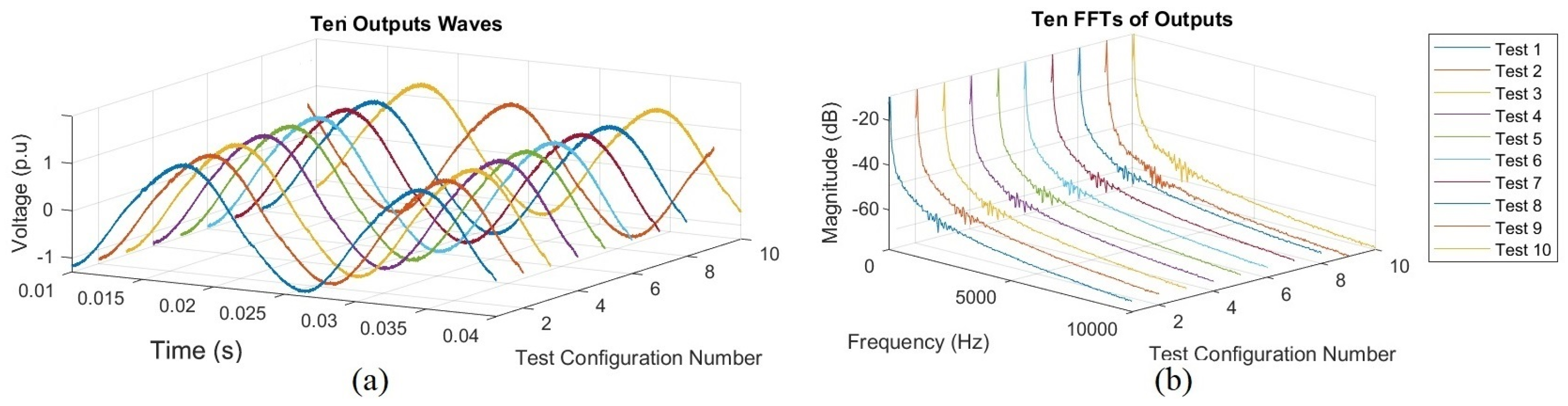 Energies 17 02512 g006
