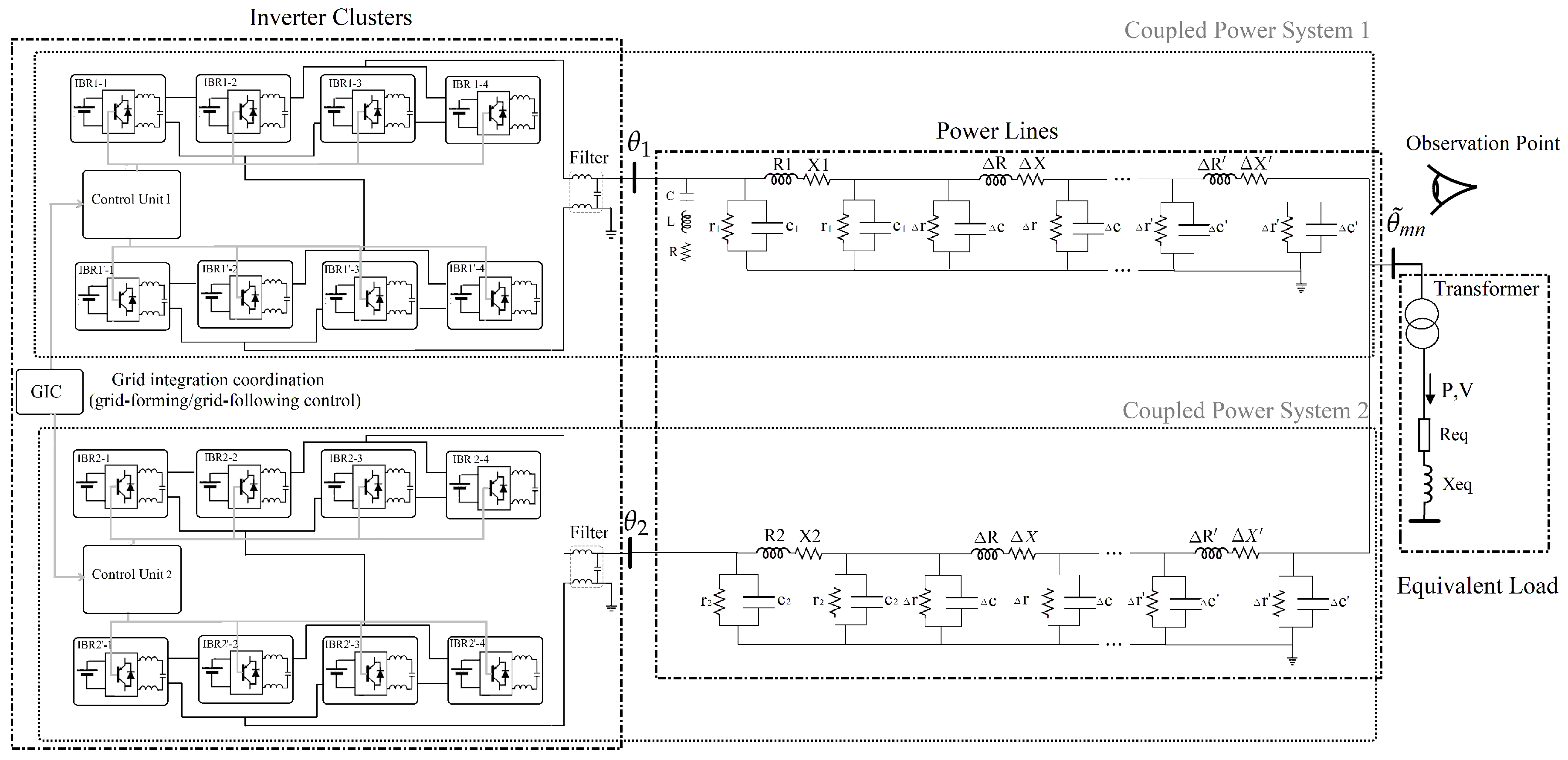 Energies 17 02512 g008