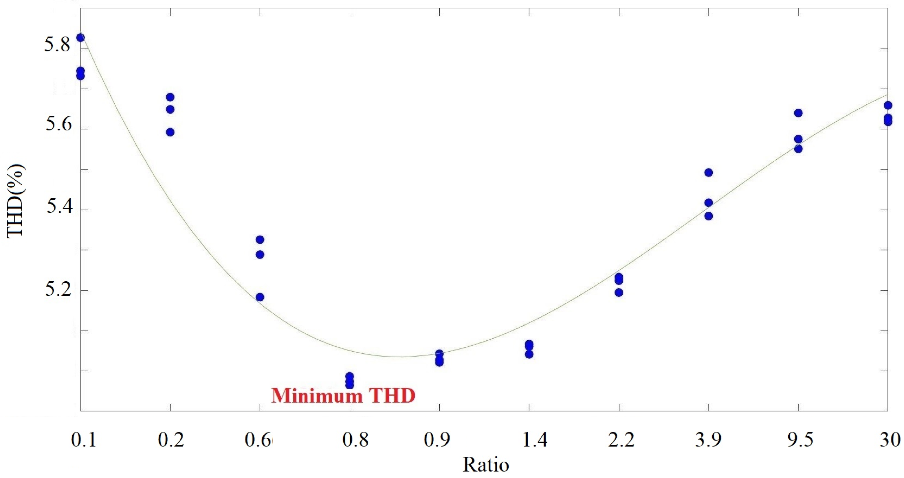 Energies 17 02512 g009
