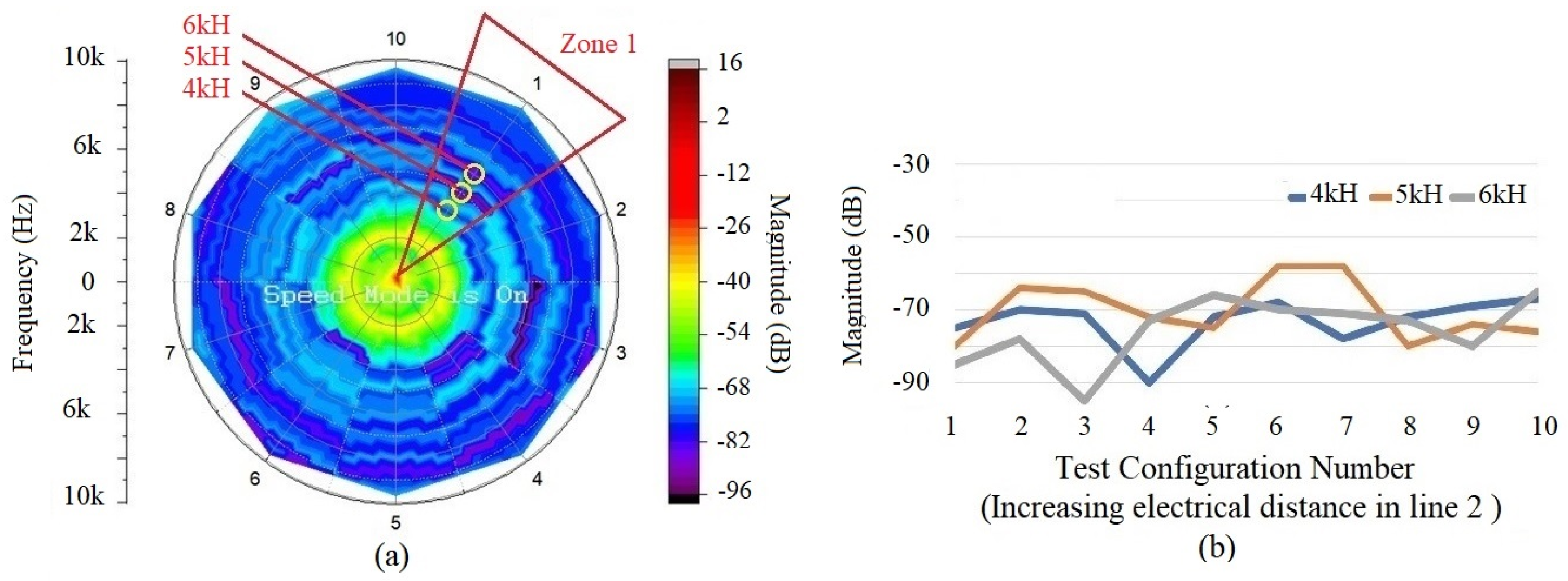 Energies 17 02512 g010