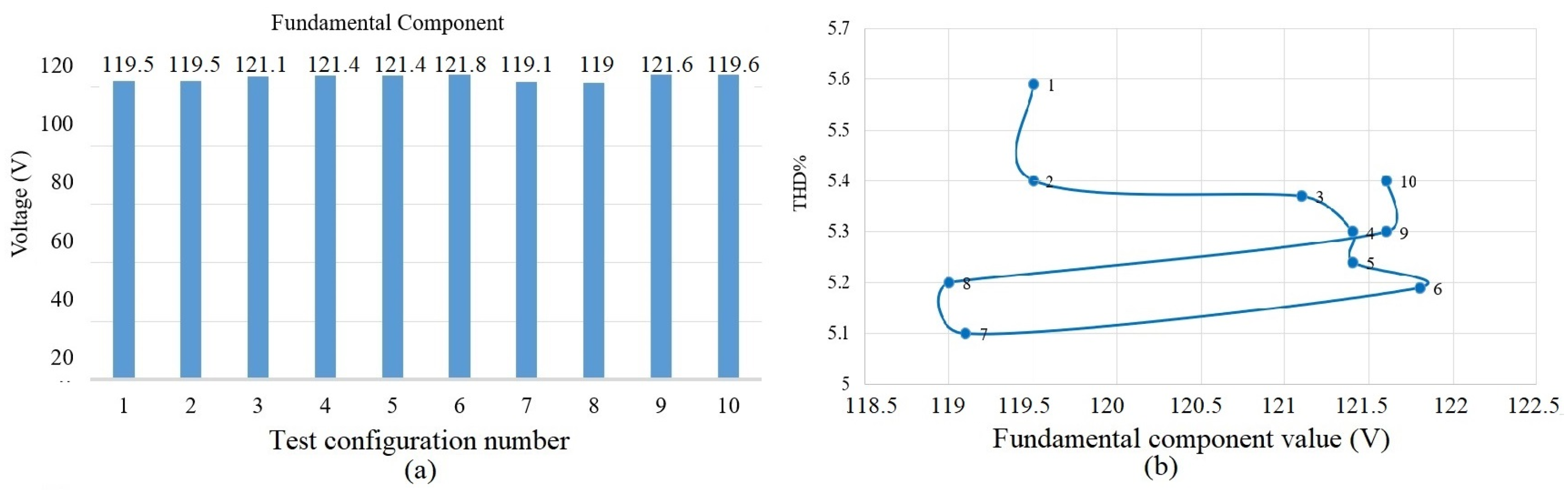 Energies 17 02512 g011