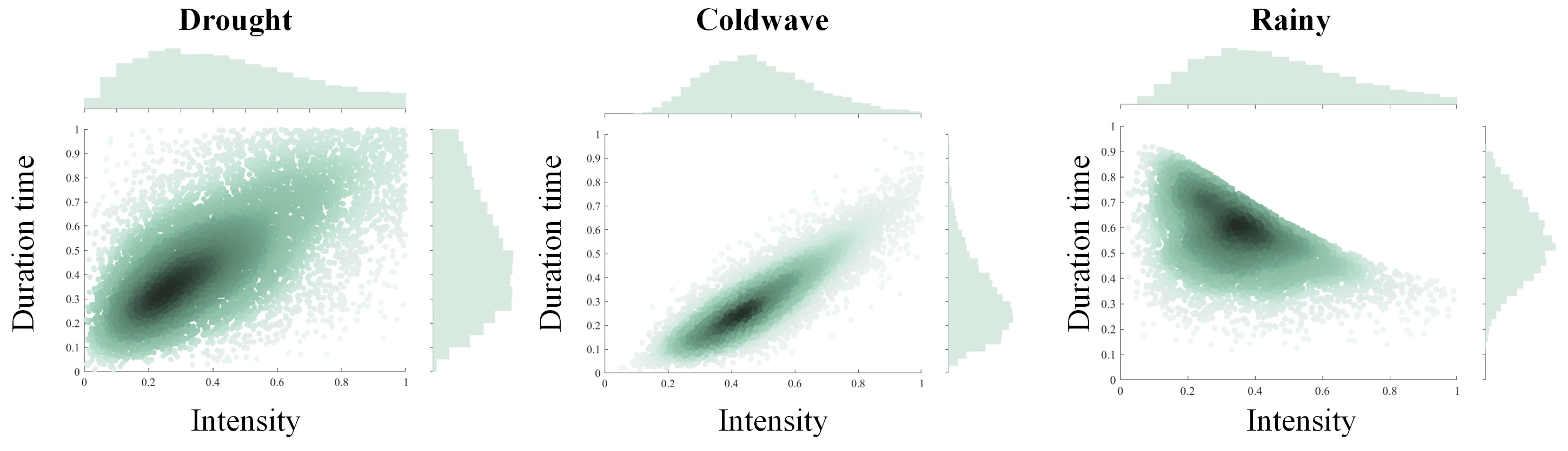 Energies 17 02515 g010