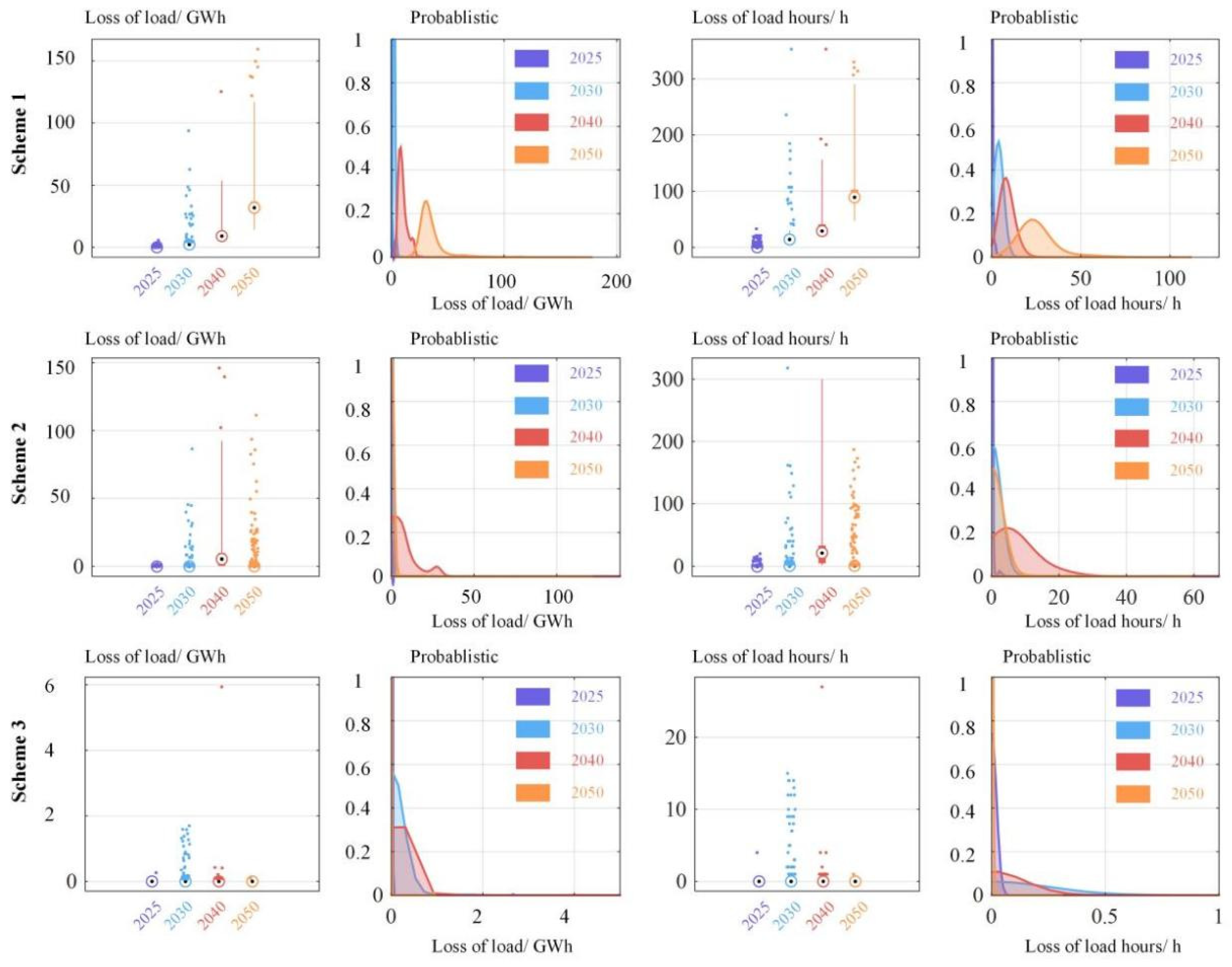Energies 17 02515 g011