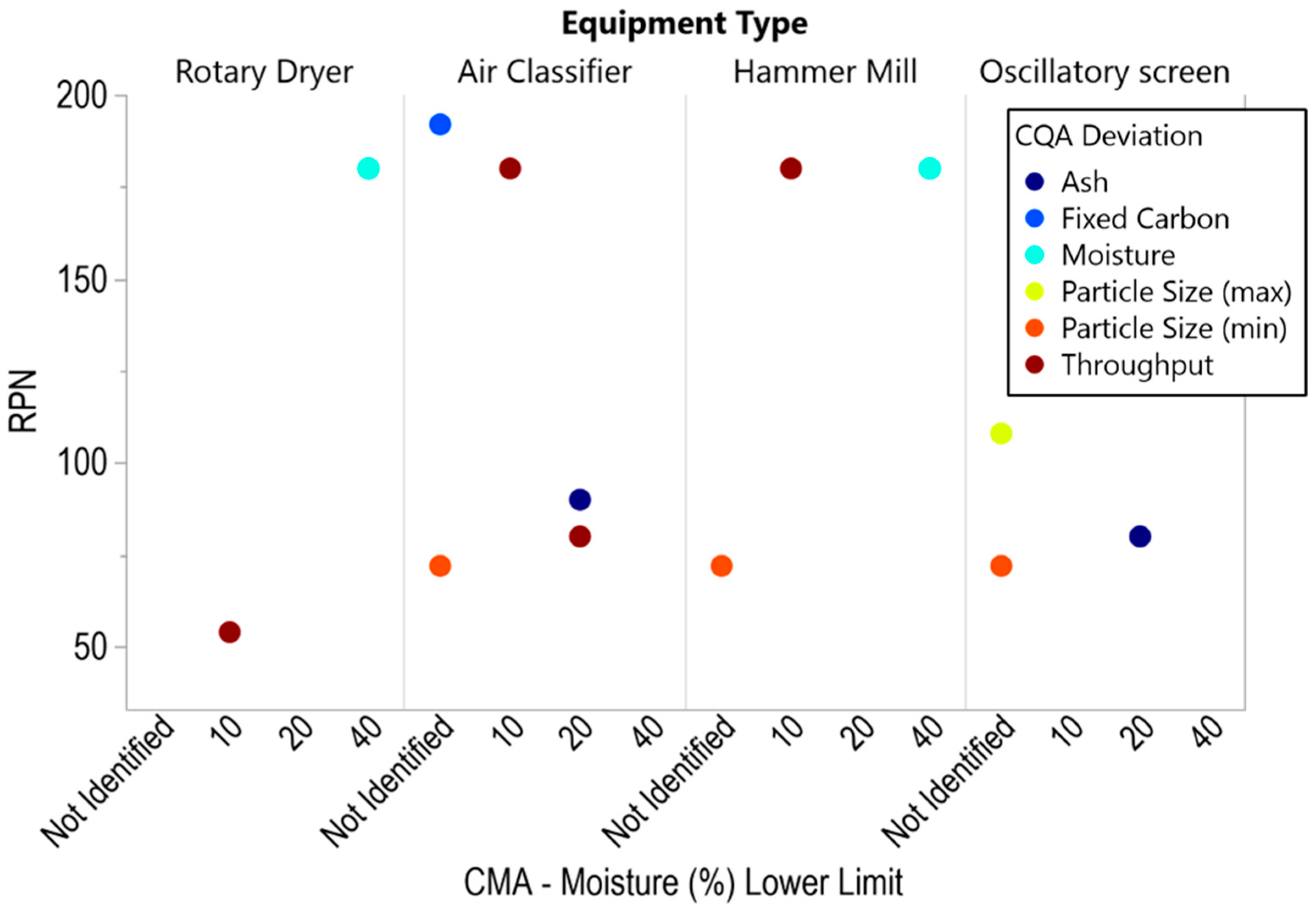 Energies 17 02516 g003