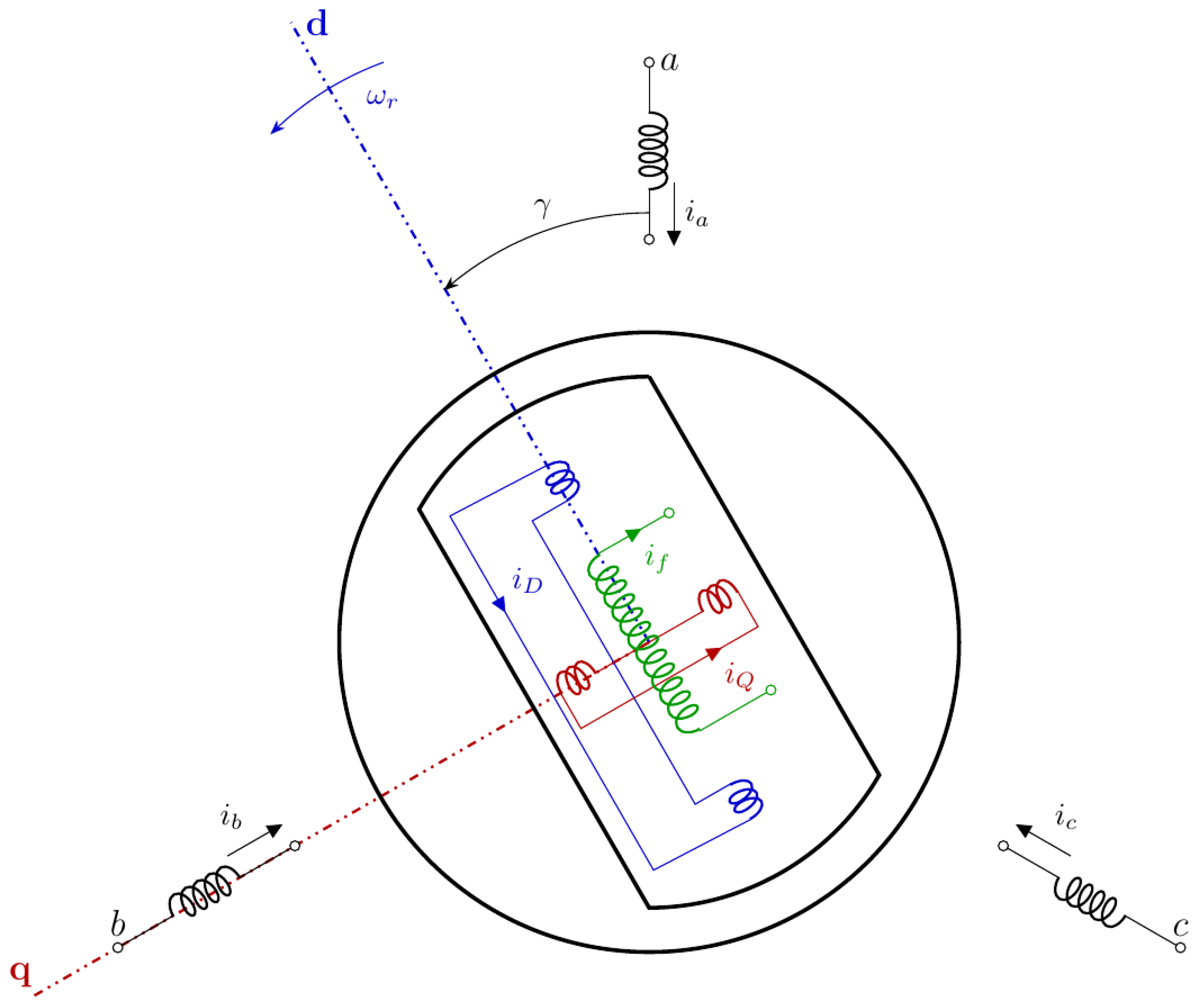 Energies 17 02517 g001