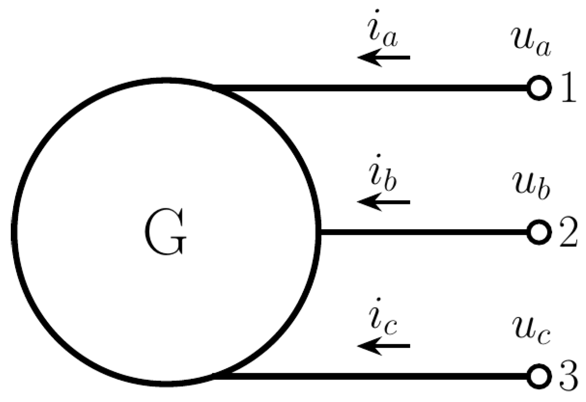 Energies 17 02517 g002