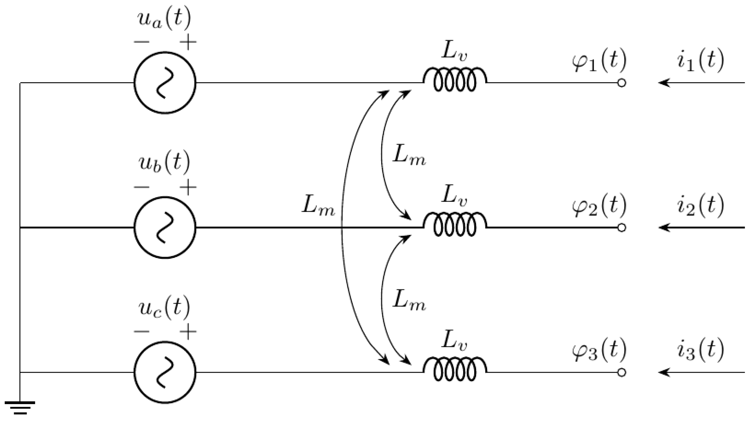 Energies 17 02517 g003