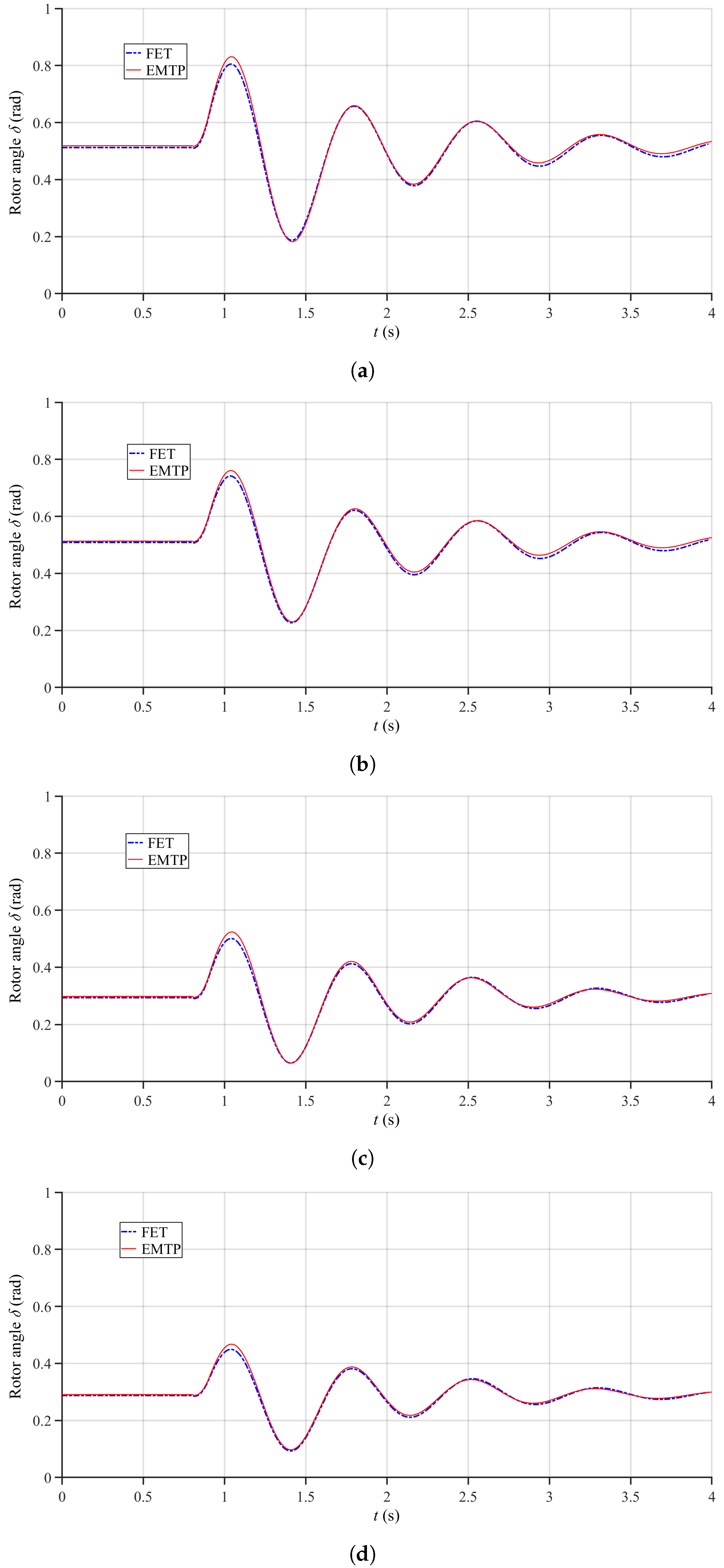 Energies 17 02517 g016