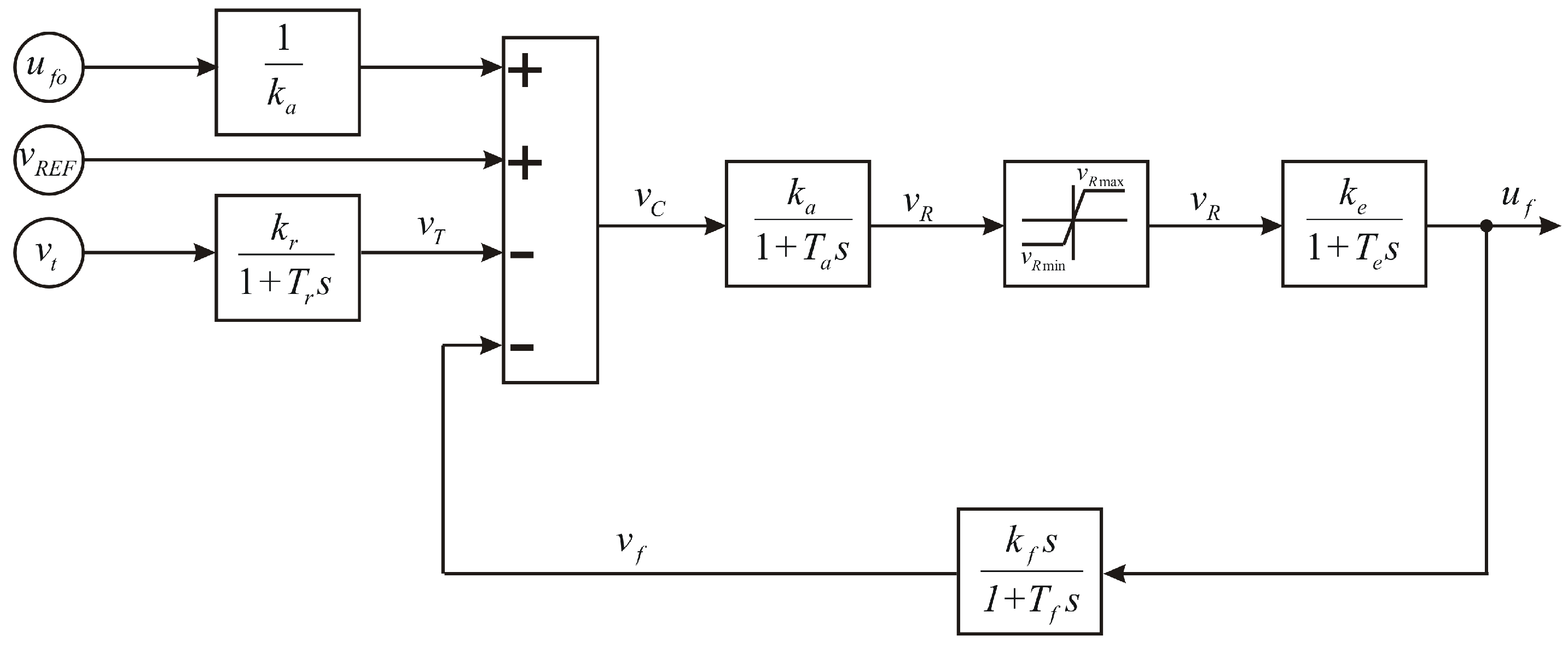 Energies 17 02517 g0a2