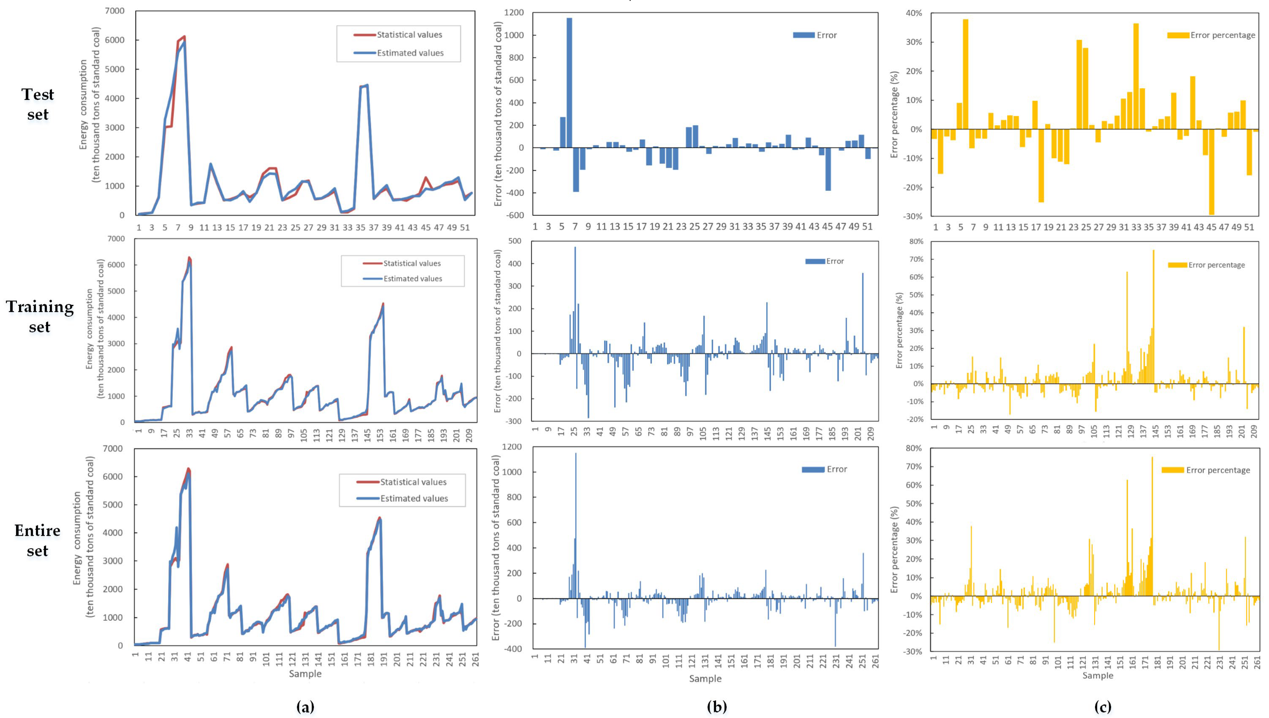 Energies 17 02518 g005