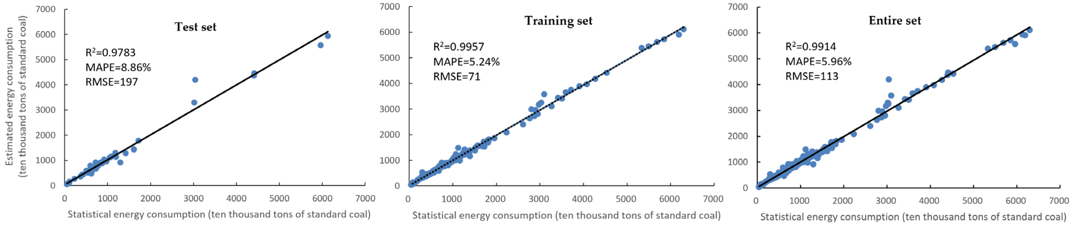 Energies 17 02518 g006
