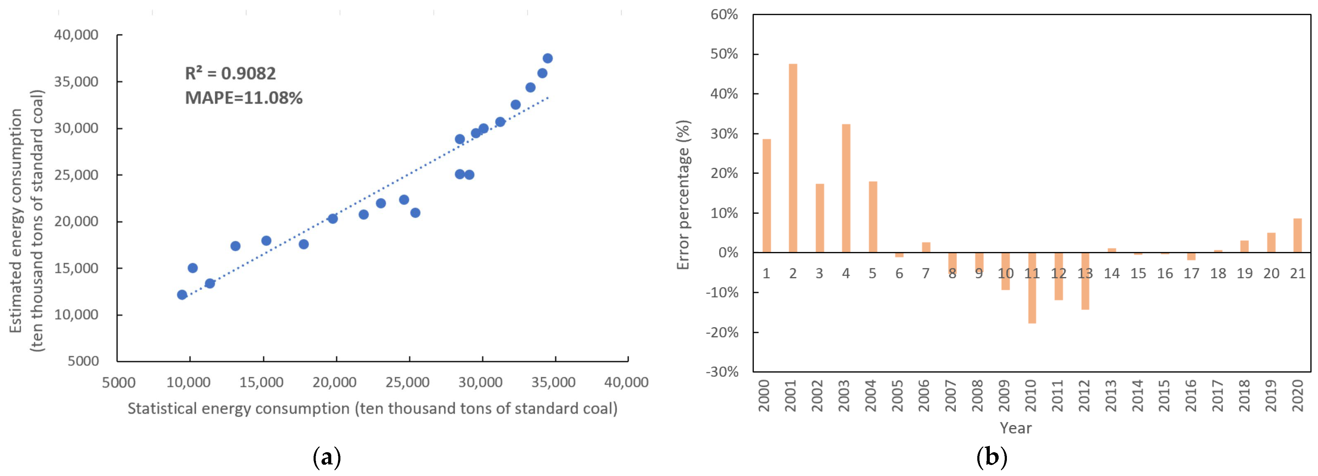Energies 17 02518 g014