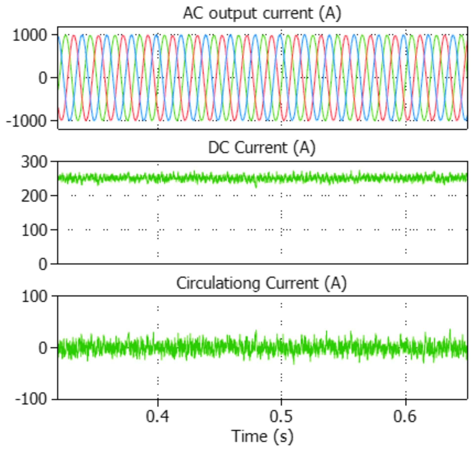 Energies 17 02519 g010