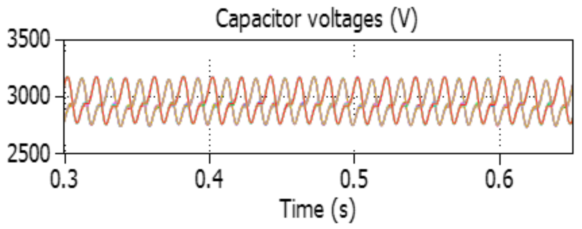 Energies 17 02519 g011