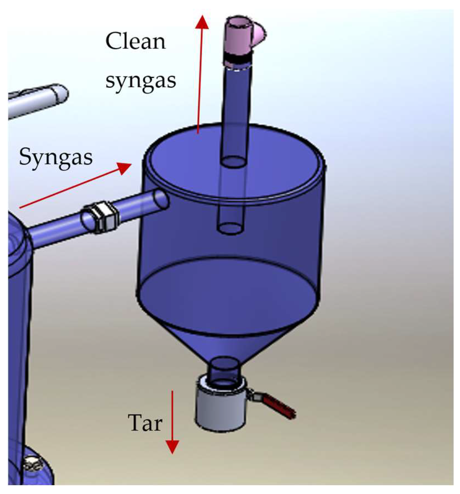 Energies 17 02520 g003