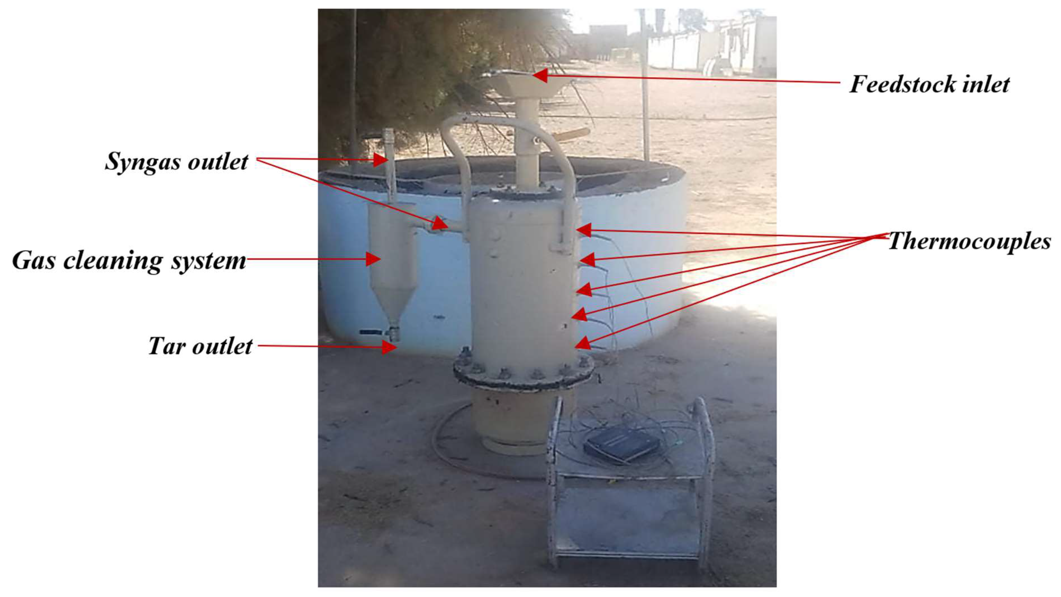 Energies 17 02520 g006