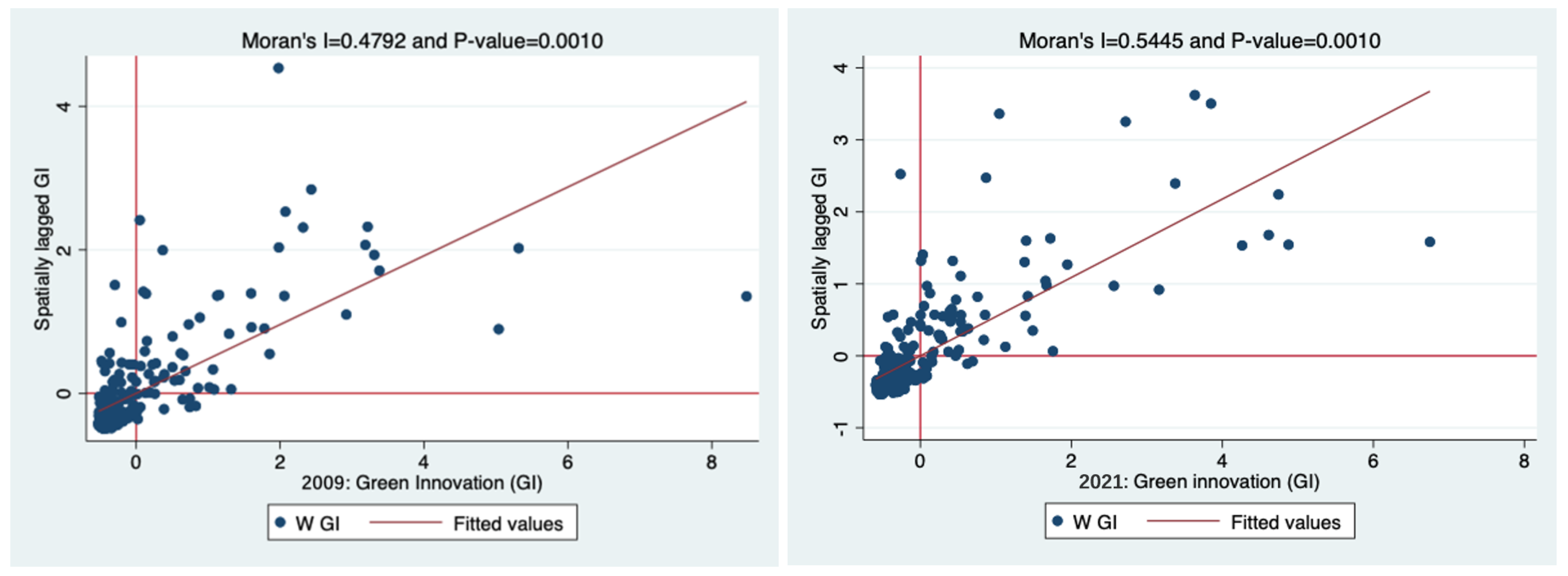 Energies 17 02521 g002