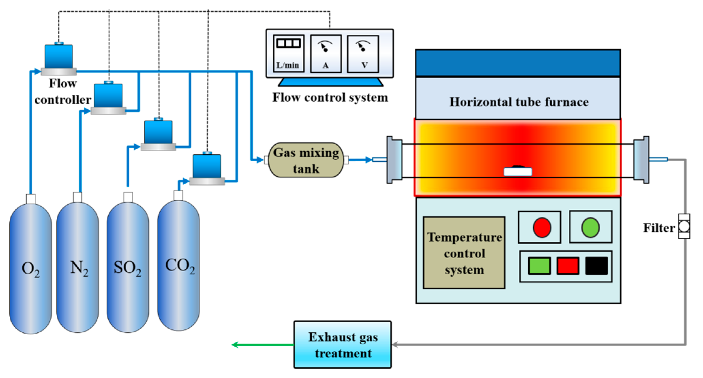 Energies 17 02522 g001