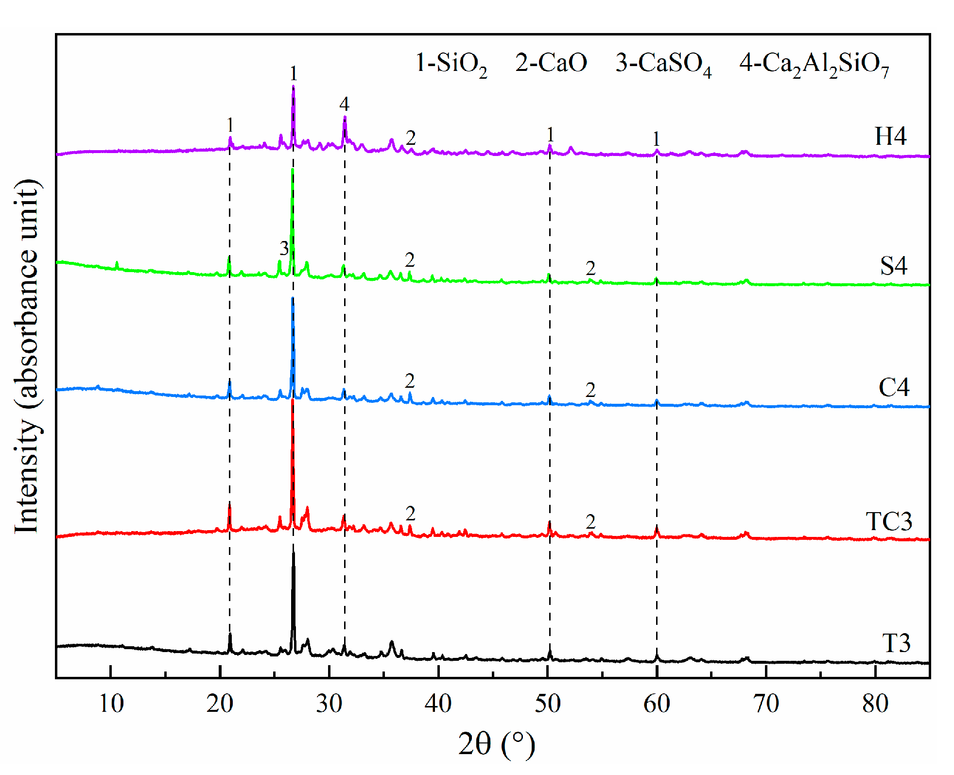 Energies 17 02522 g006