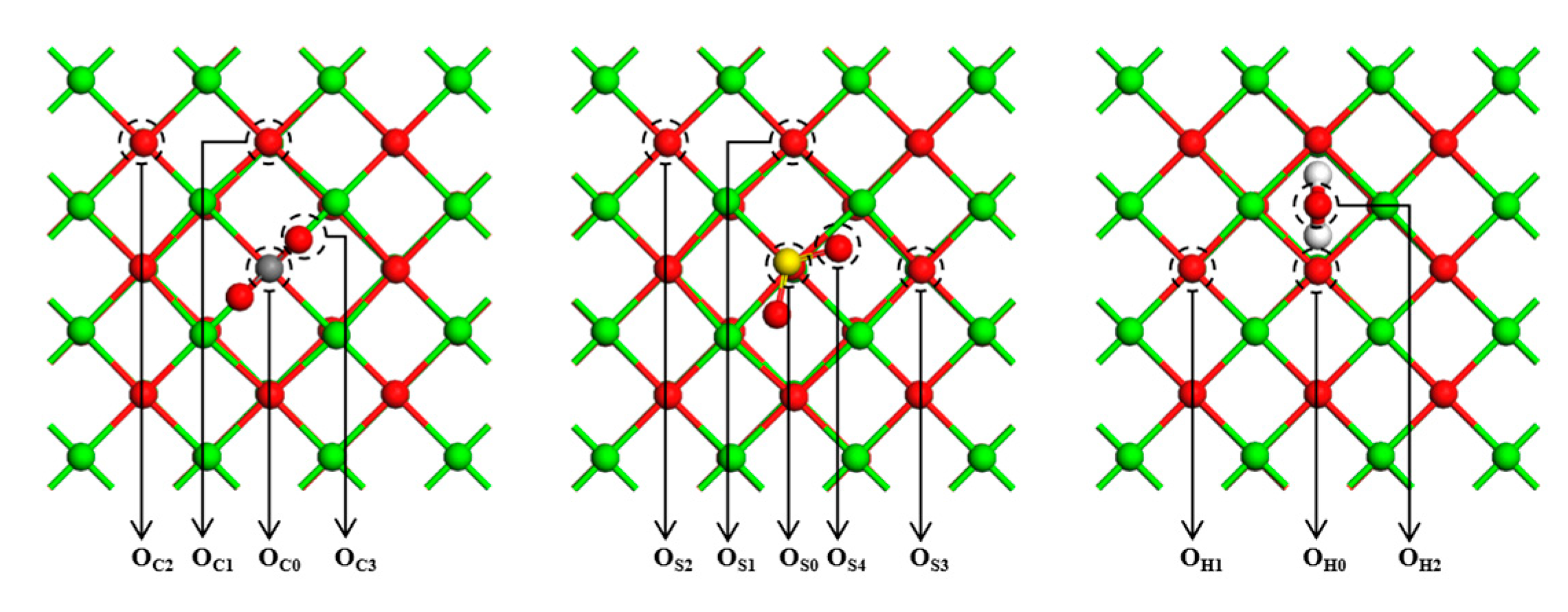 Energies 17 02522 g007