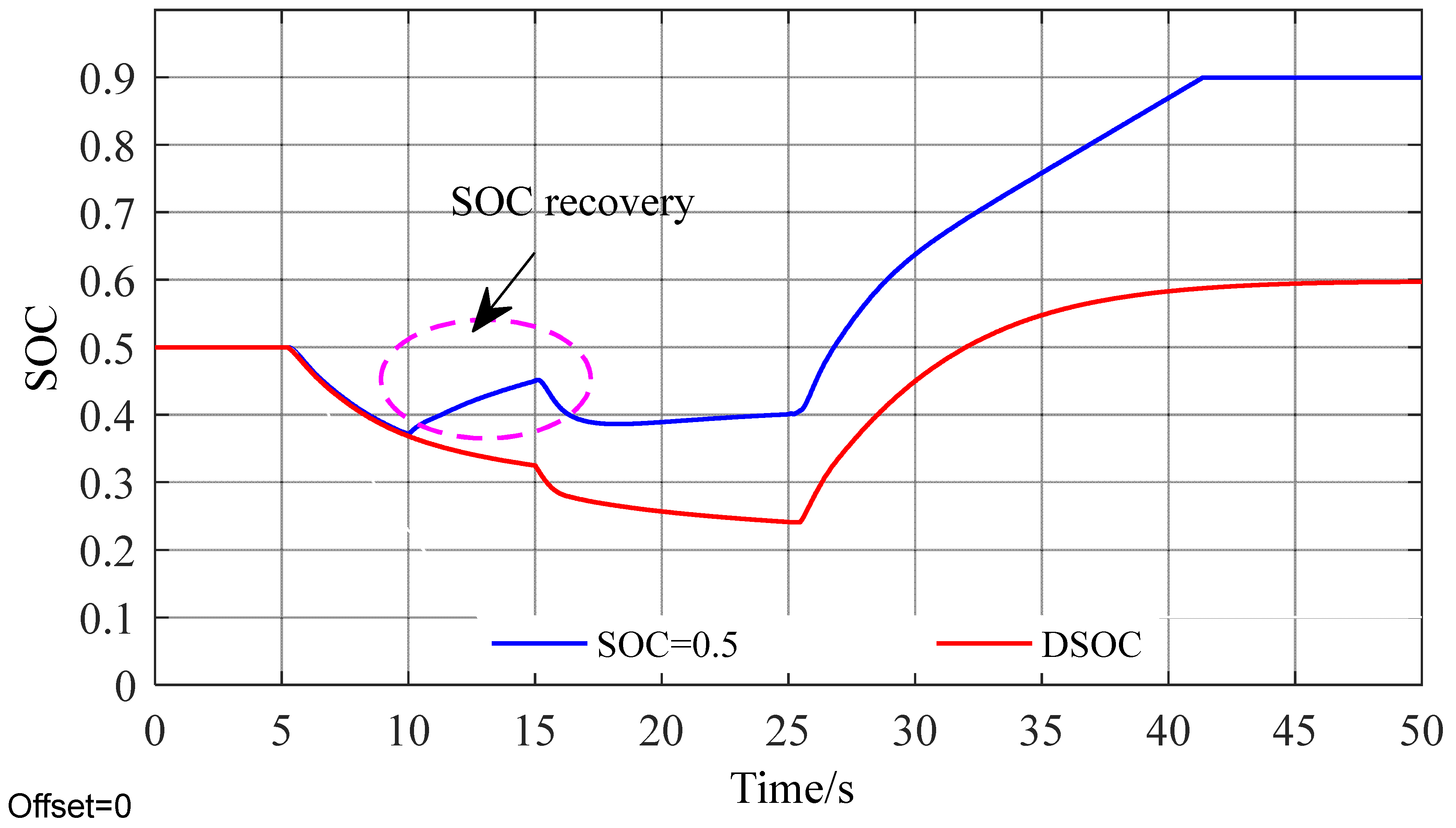 Energies 17 02523 g011