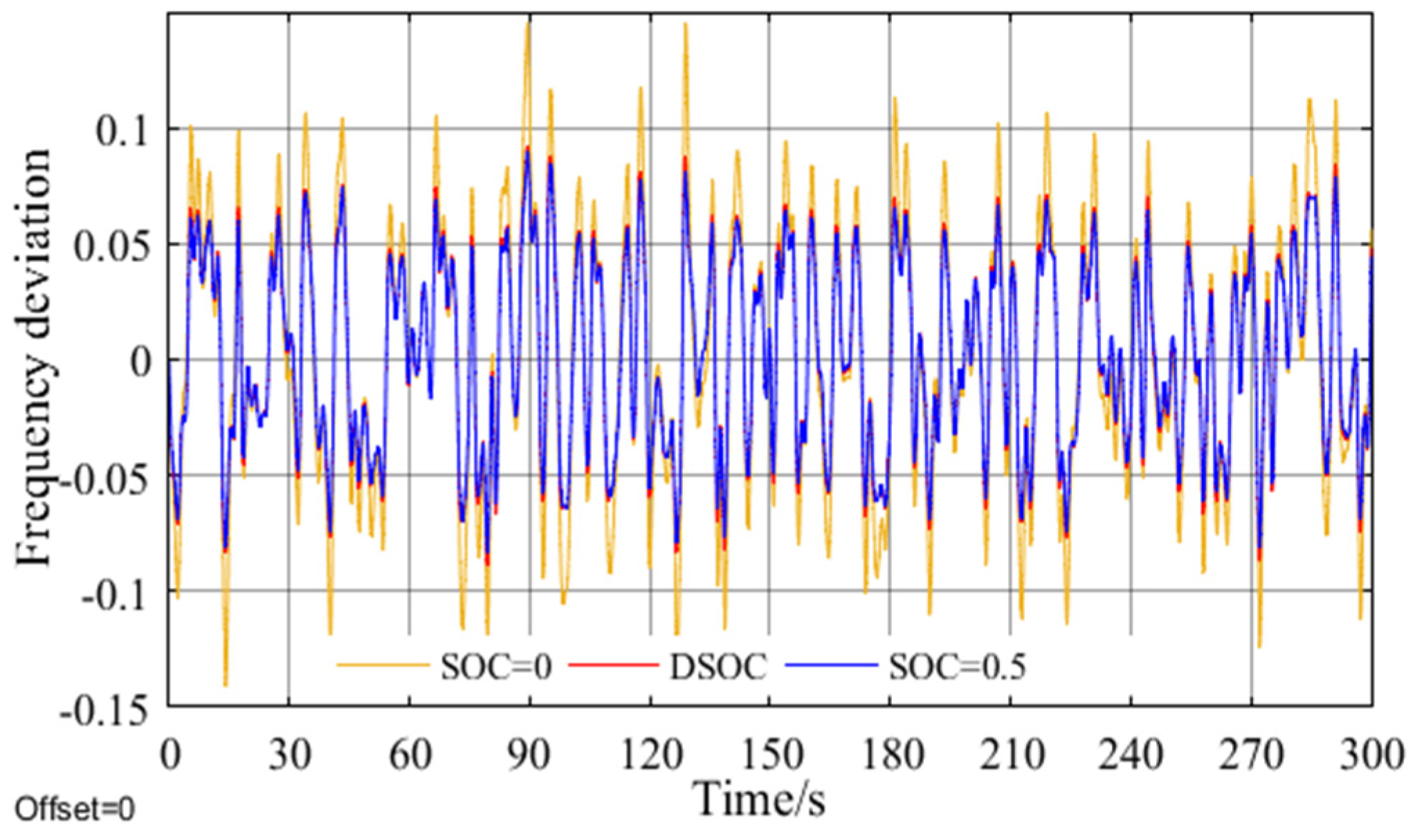 Energies 17 02523 g013