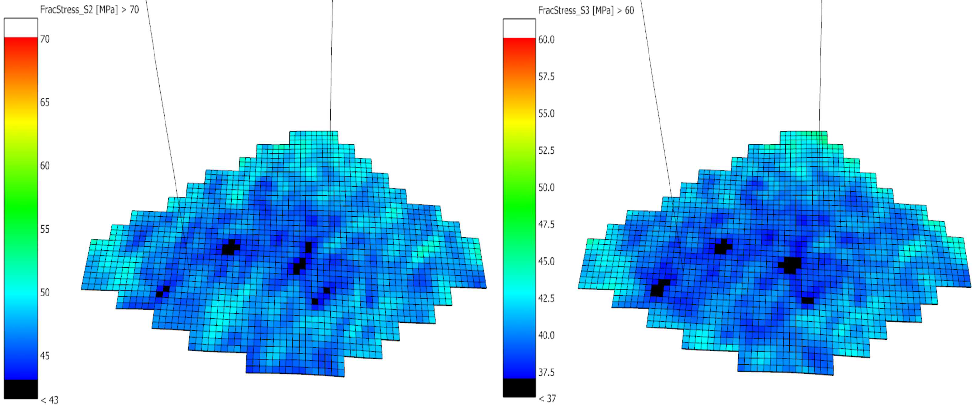 Energies 17 02526 g009