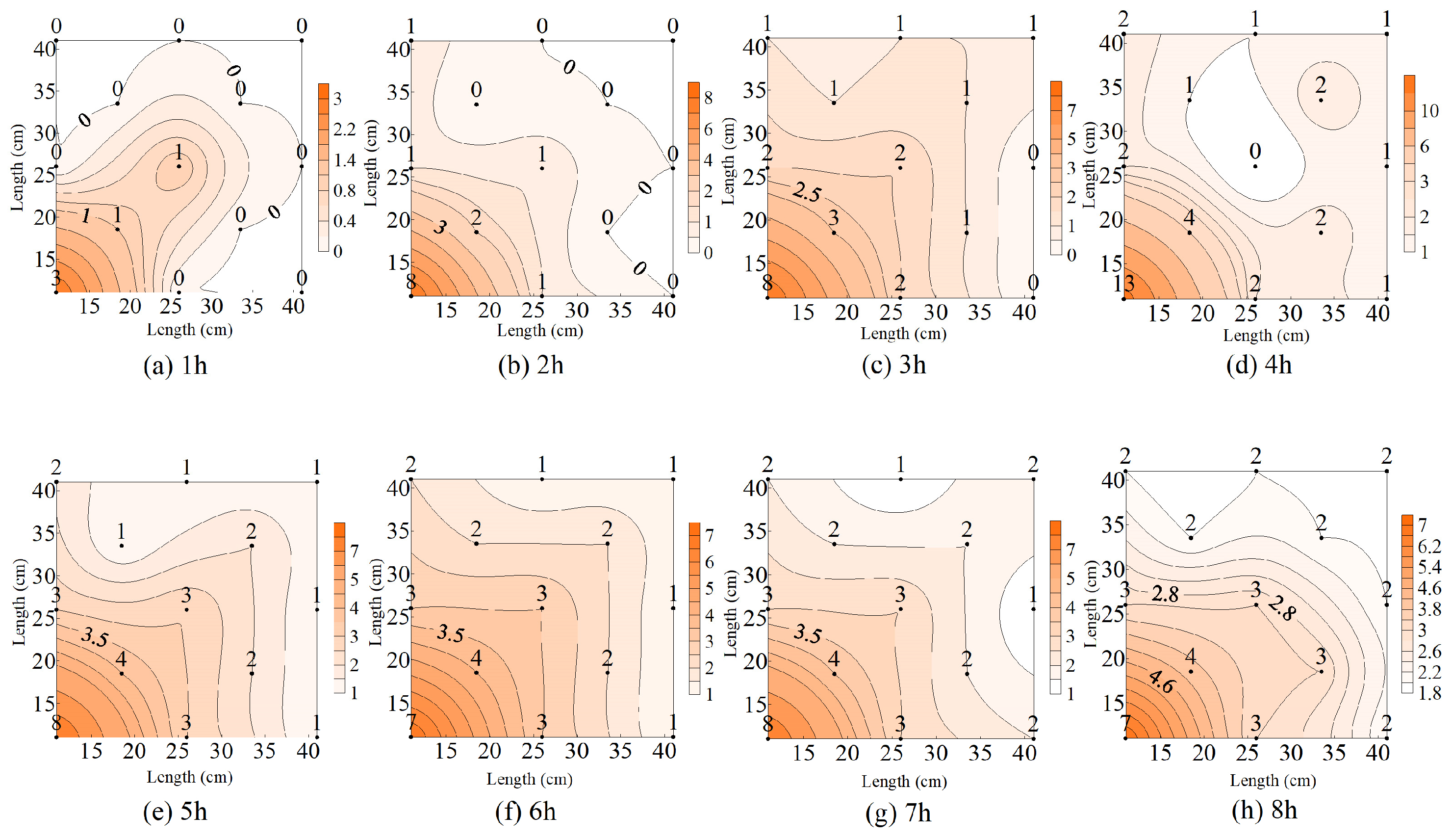 Energies 17 02527 g003