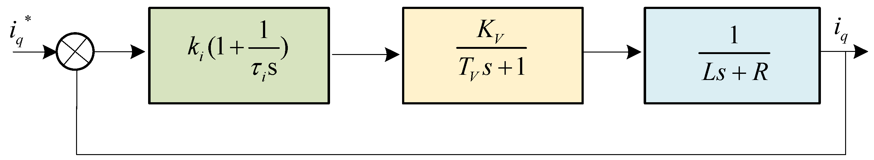 Energies 17 02528 g001
