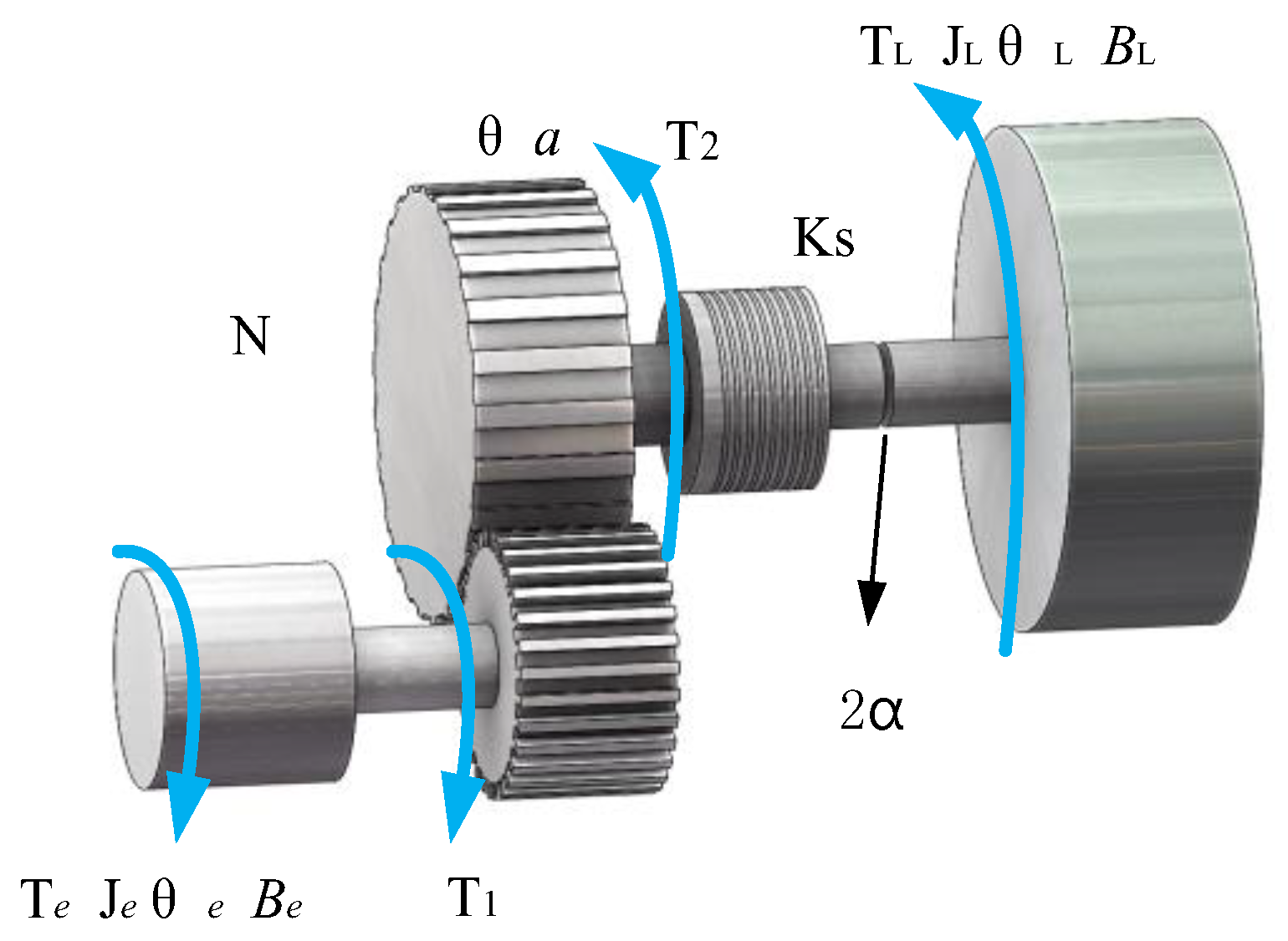 Energies 17 02528 g006
