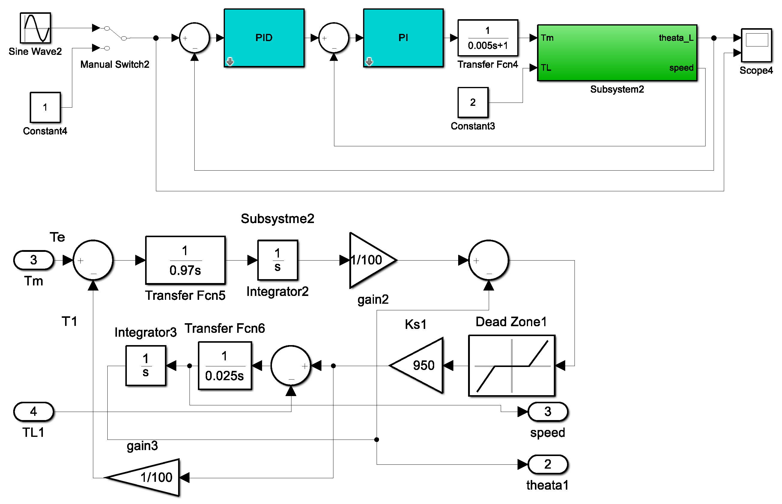 Energies 17 02528 g009