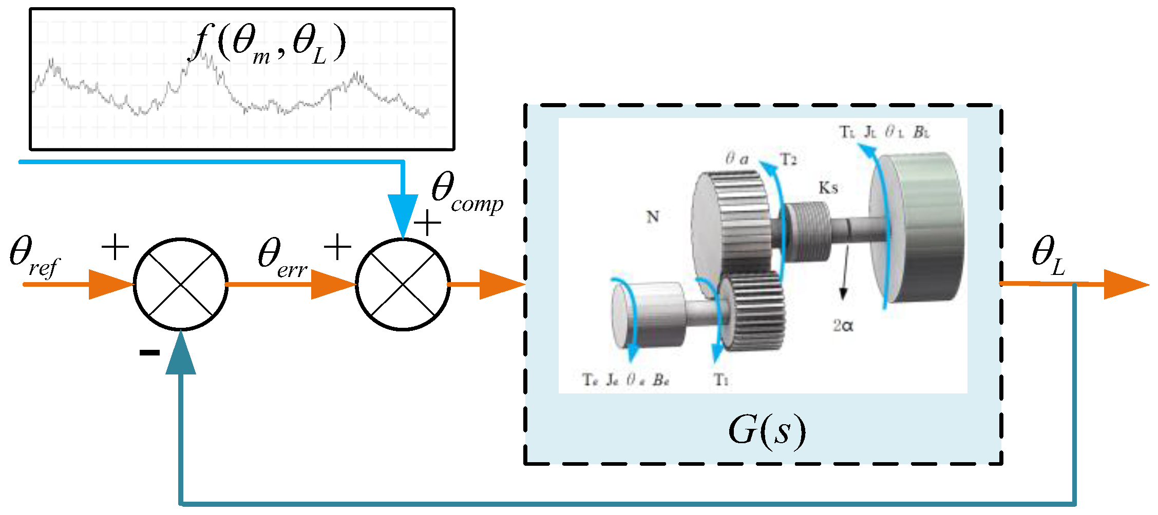 Energies 17 02528 g011