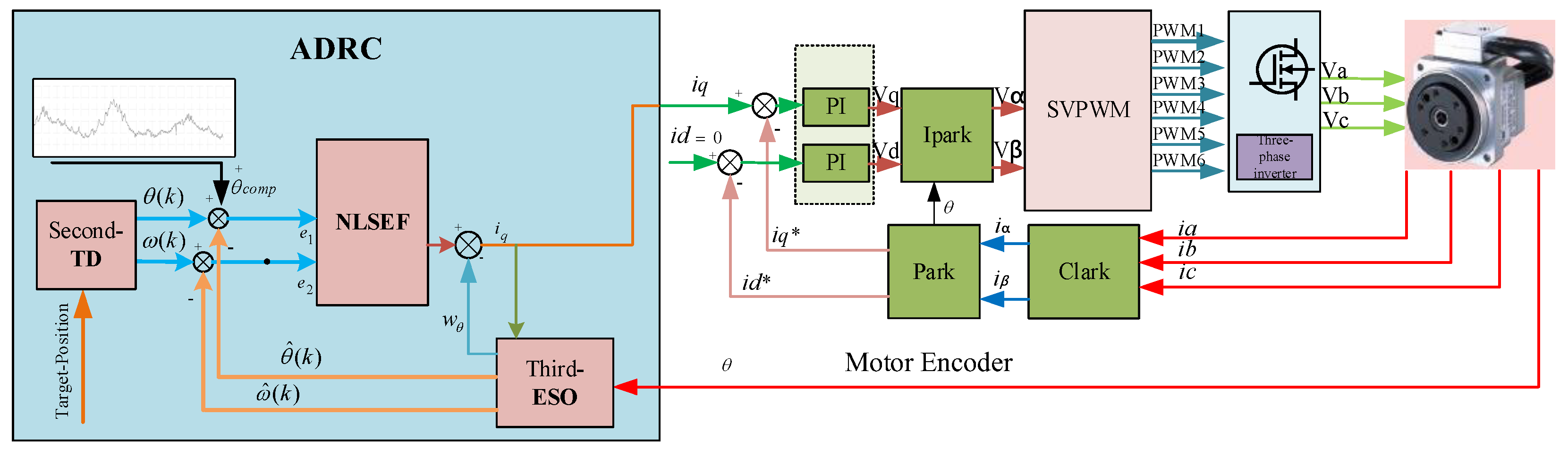 Energies 17 02528 g014