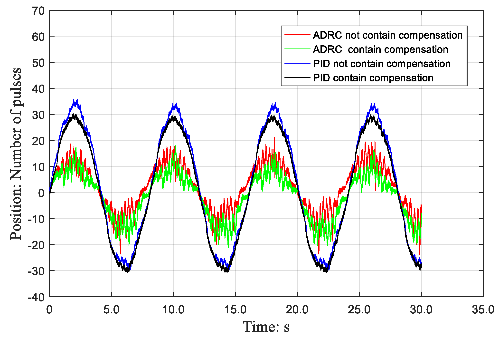 Energies 17 02528 g017