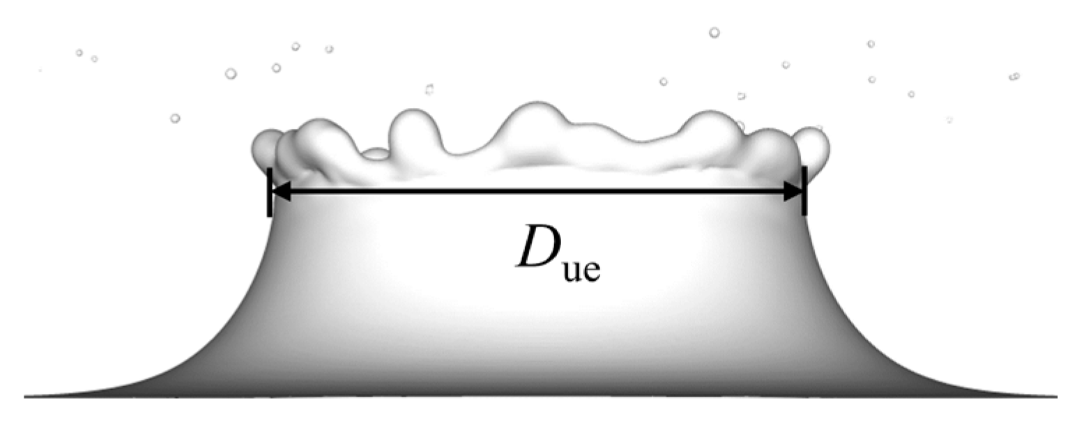 Energies 17 02529 g002