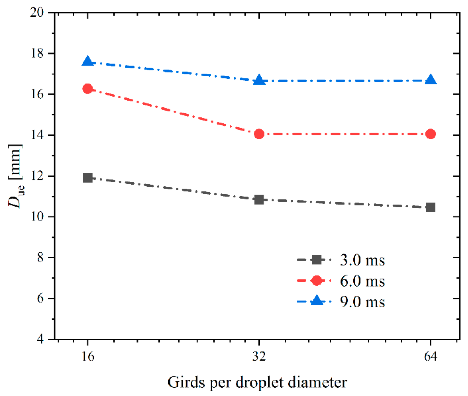 Energies 17 02529 g003