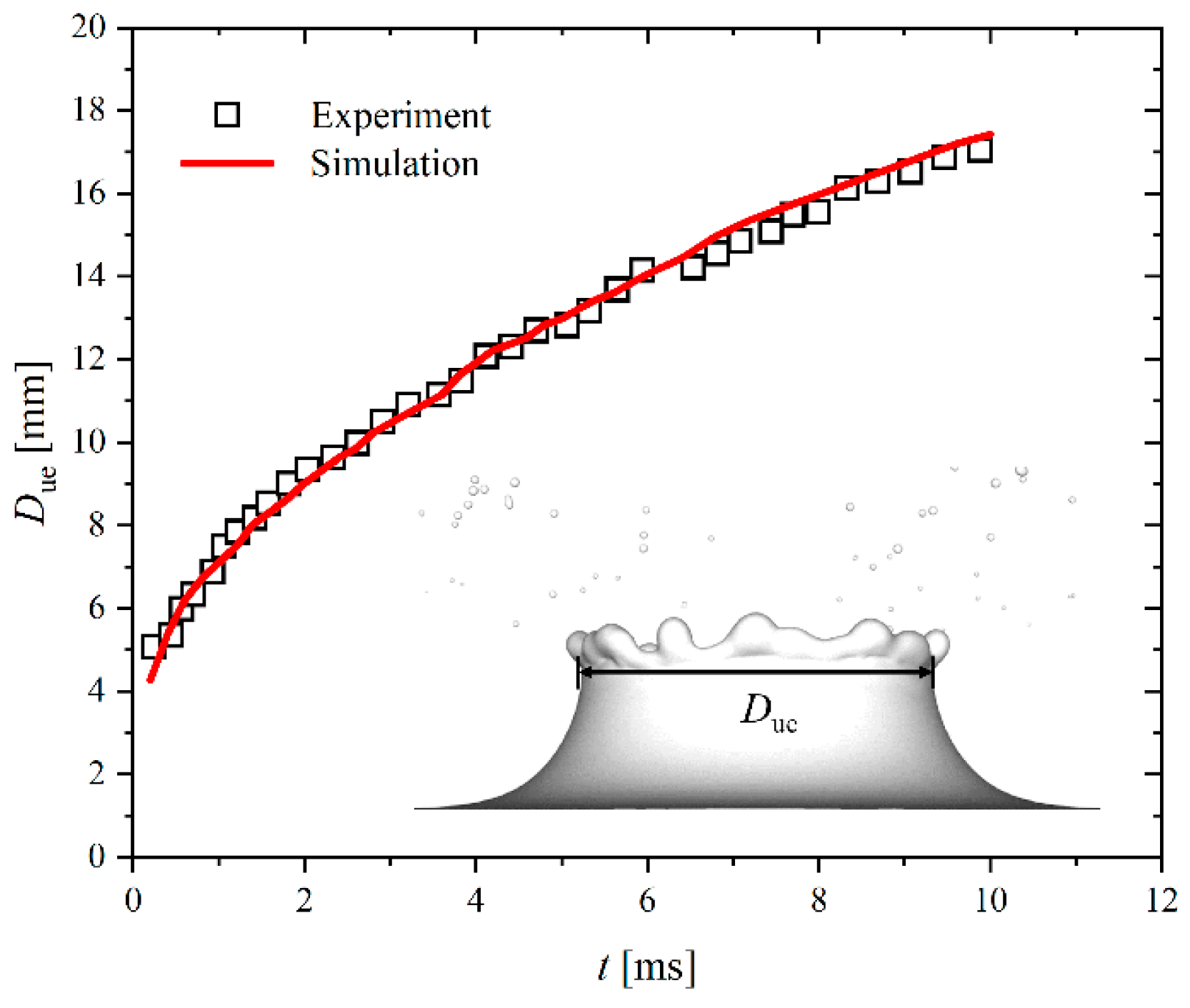 Energies 17 02529 g004