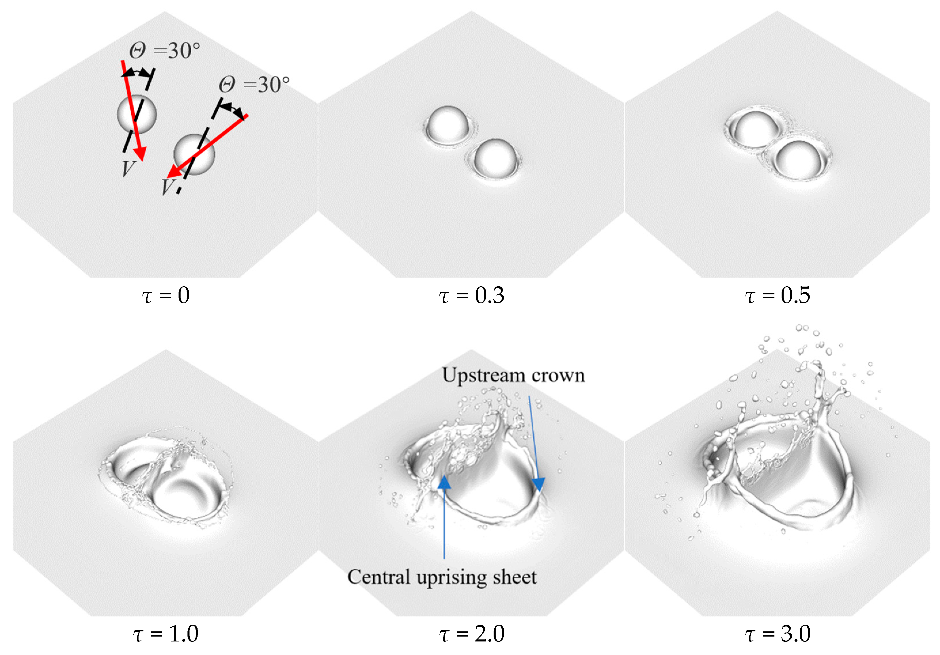 Energies 17 02529 g005