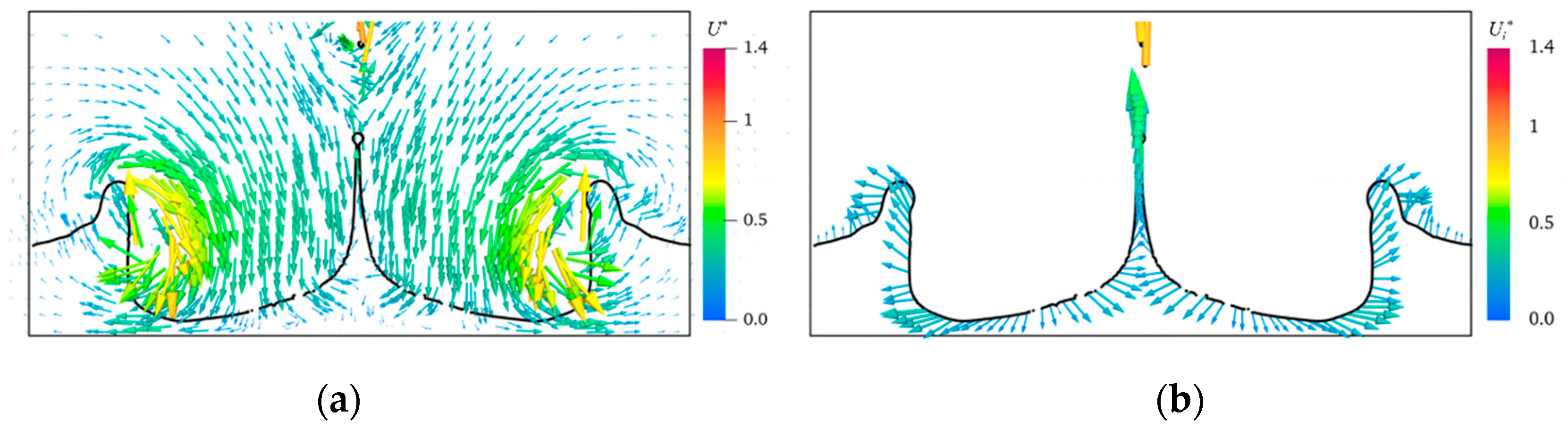 Energies 17 02529 g006