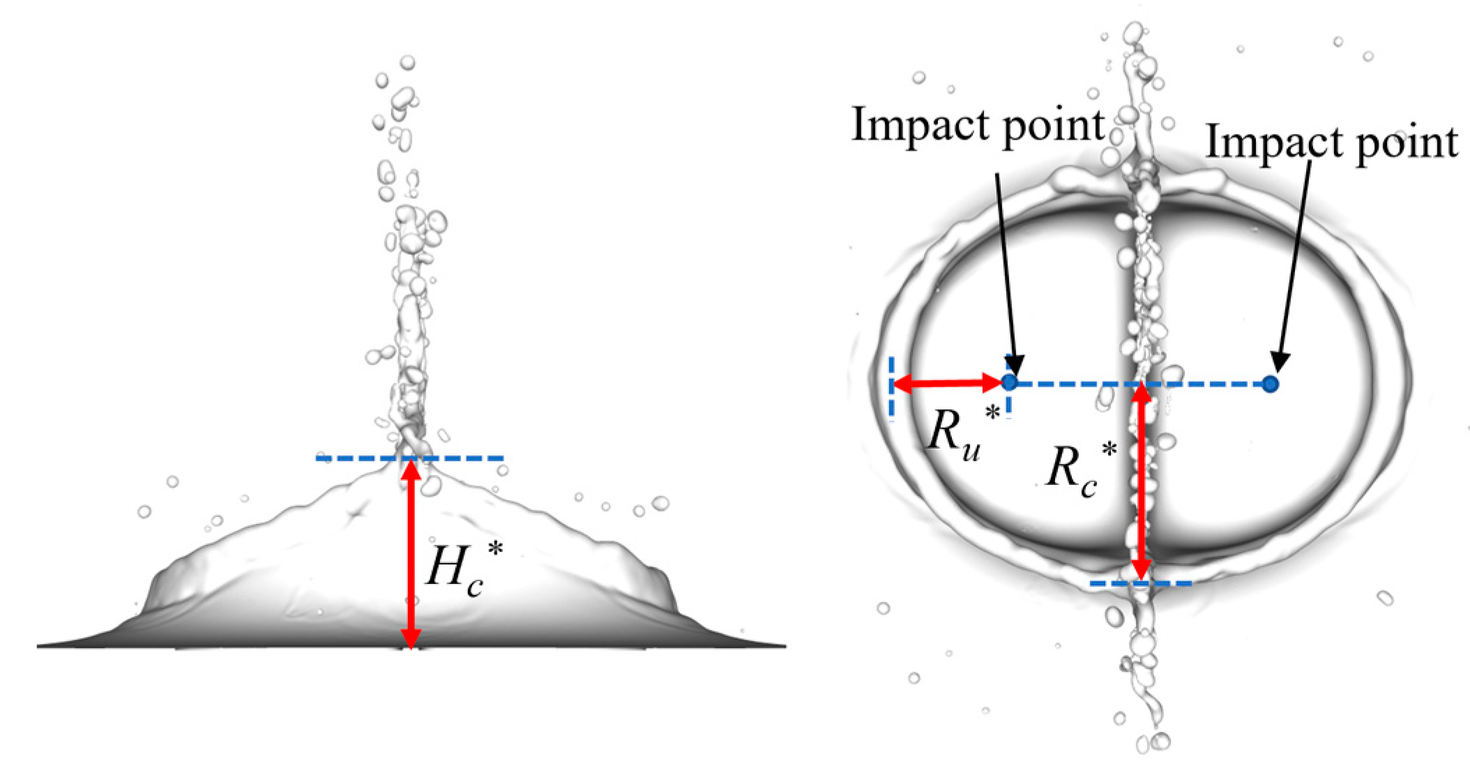 Energies 17 02529 g007