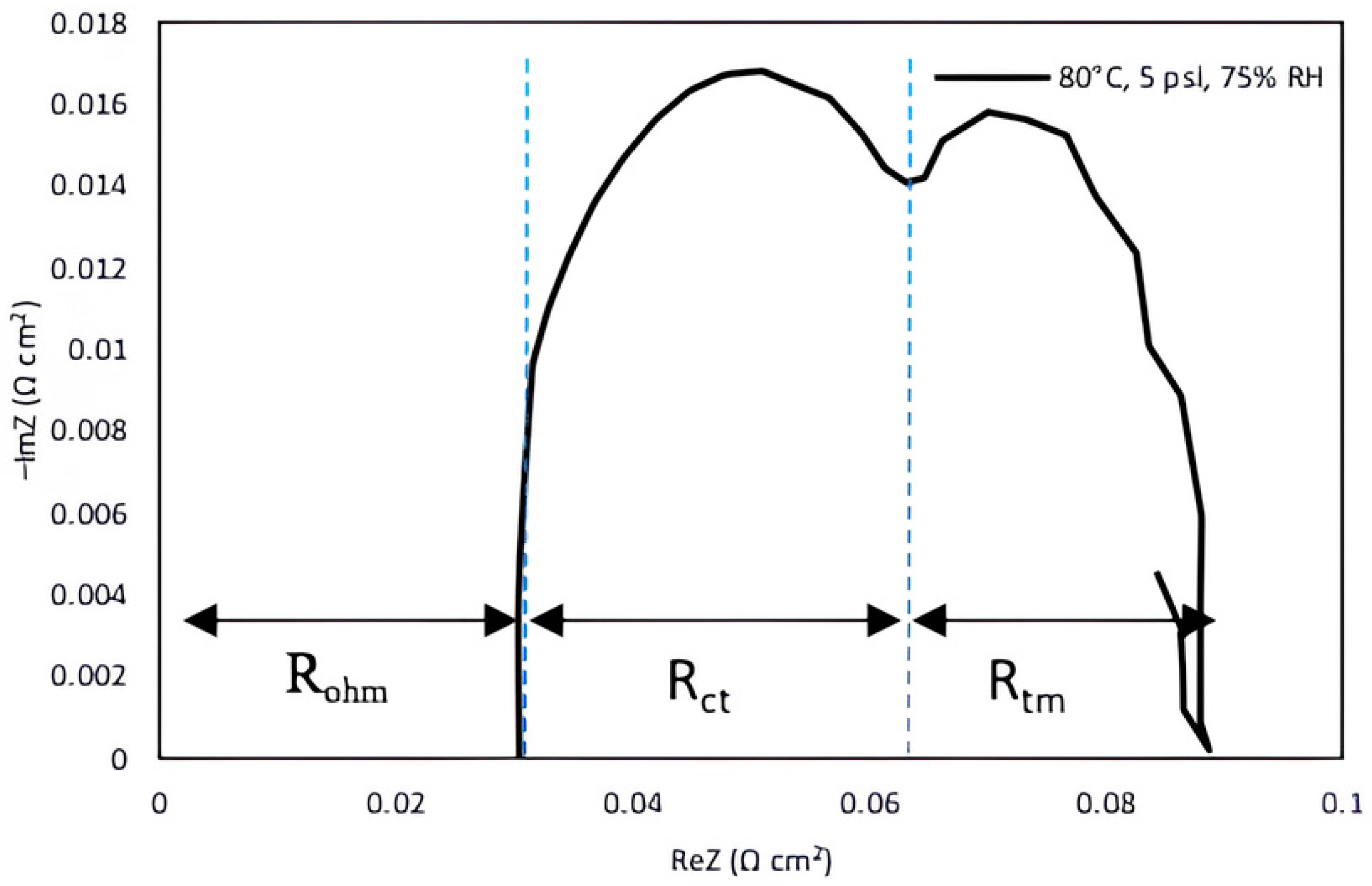 Energies 17 02530 g002