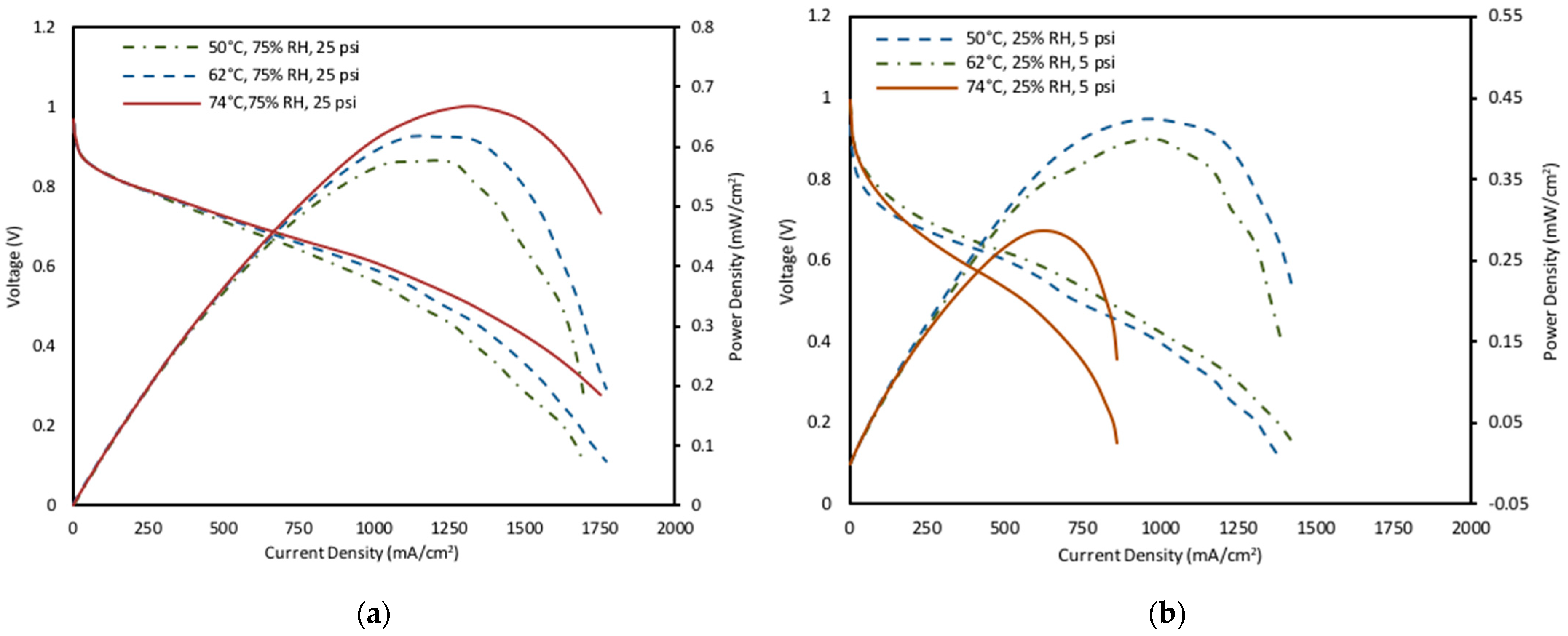 Energies 17 02530 g003