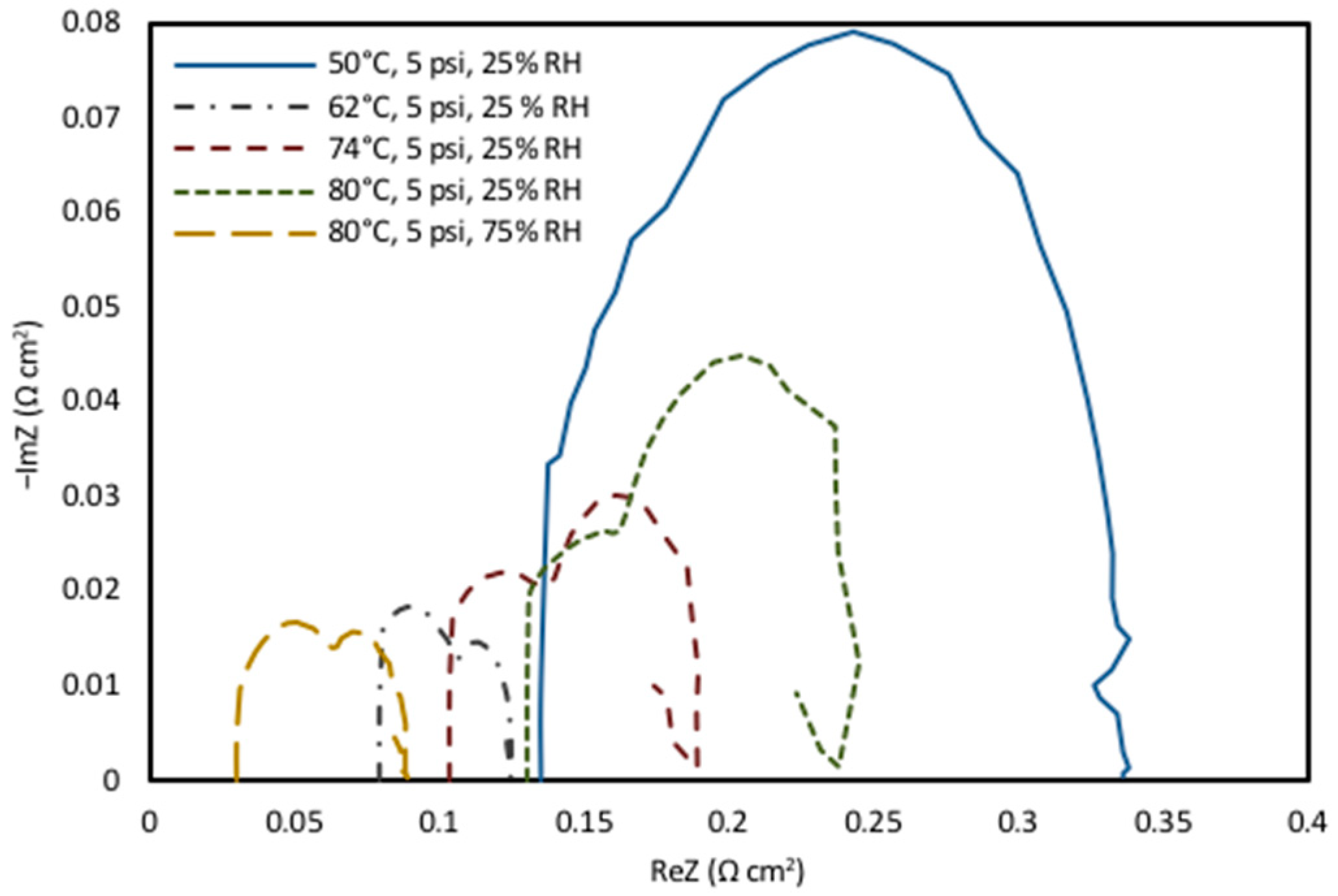 Energies 17 02530 g004