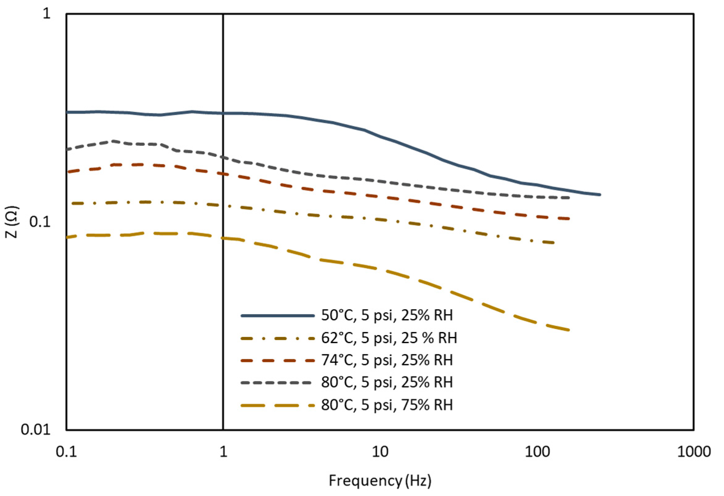 Energies 17 02530 g005