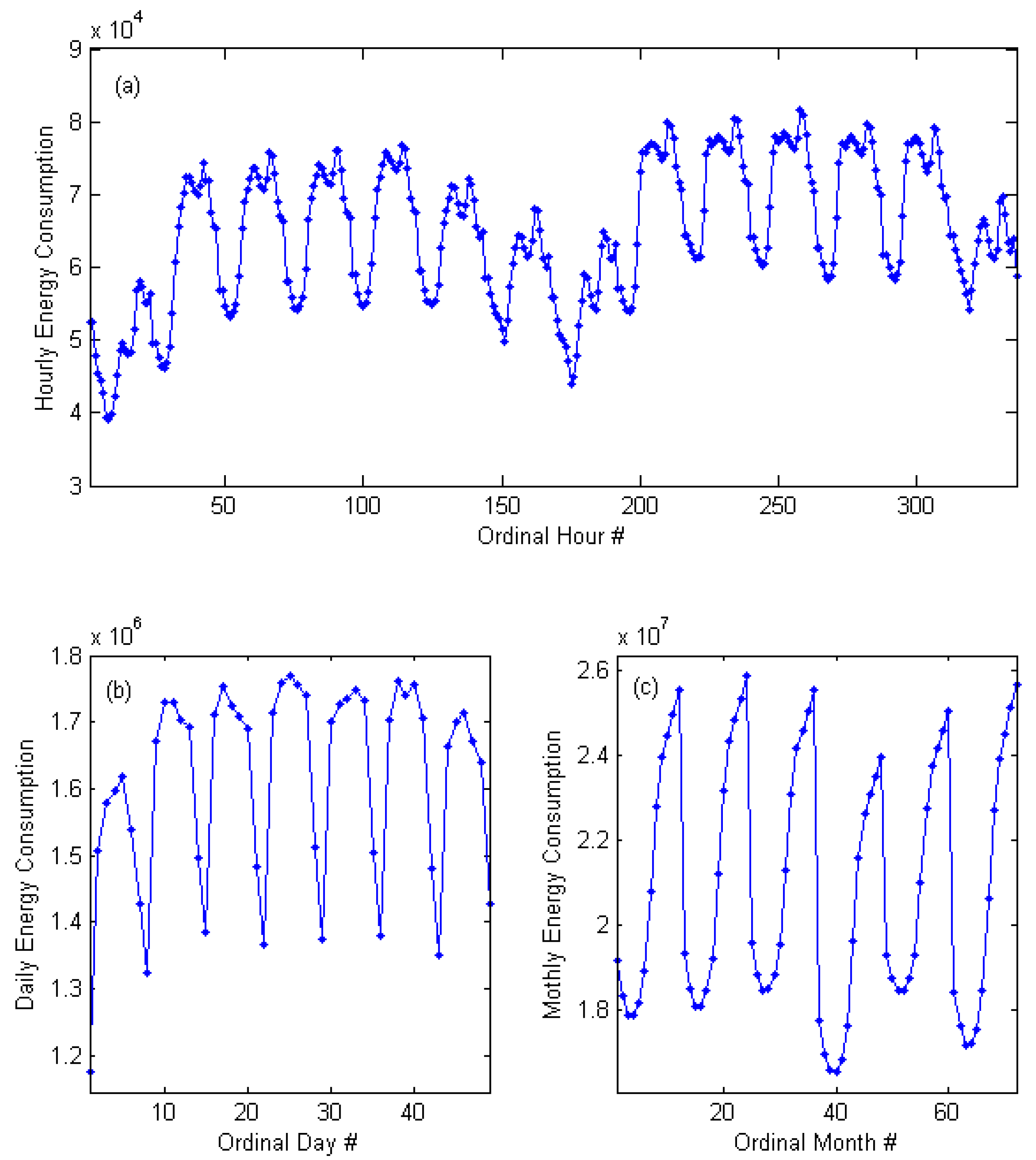 Energies 17 02531 g001