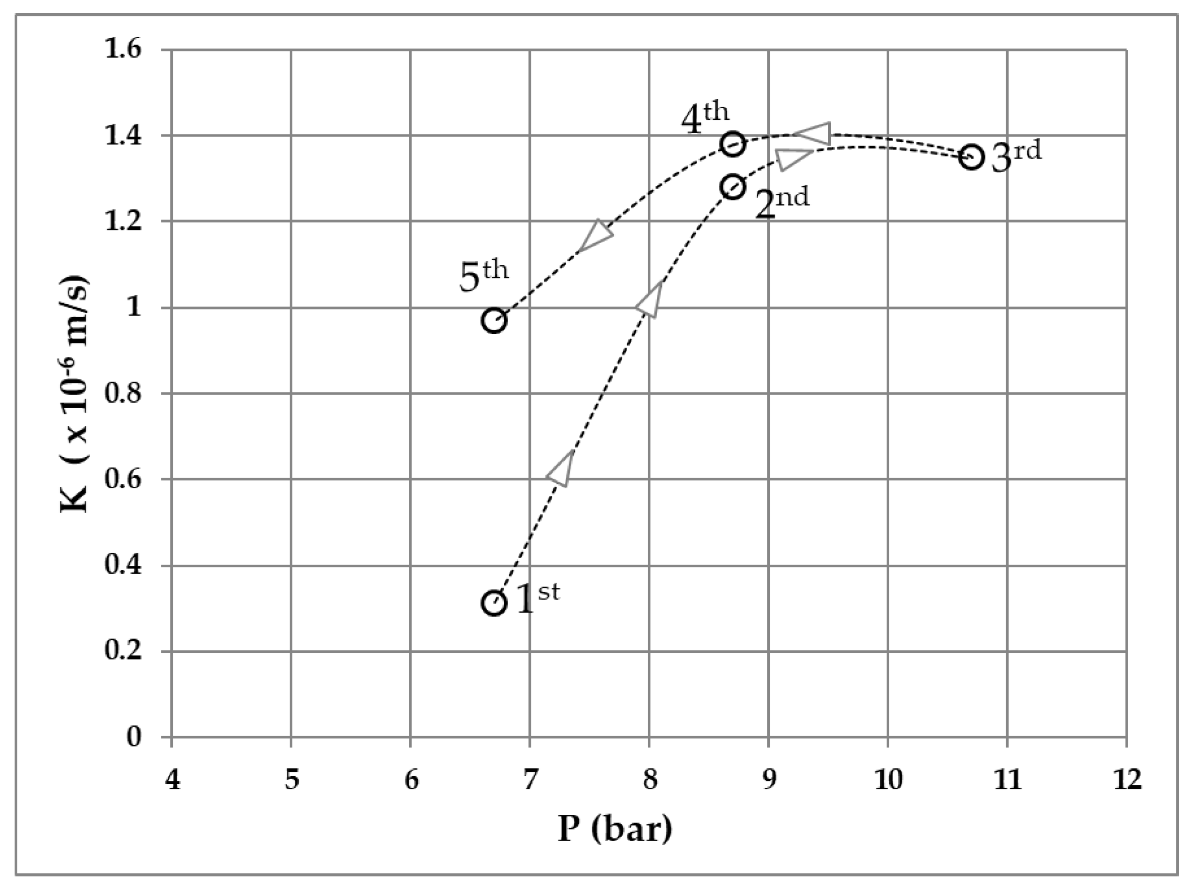 Energies 17 02533 g007
