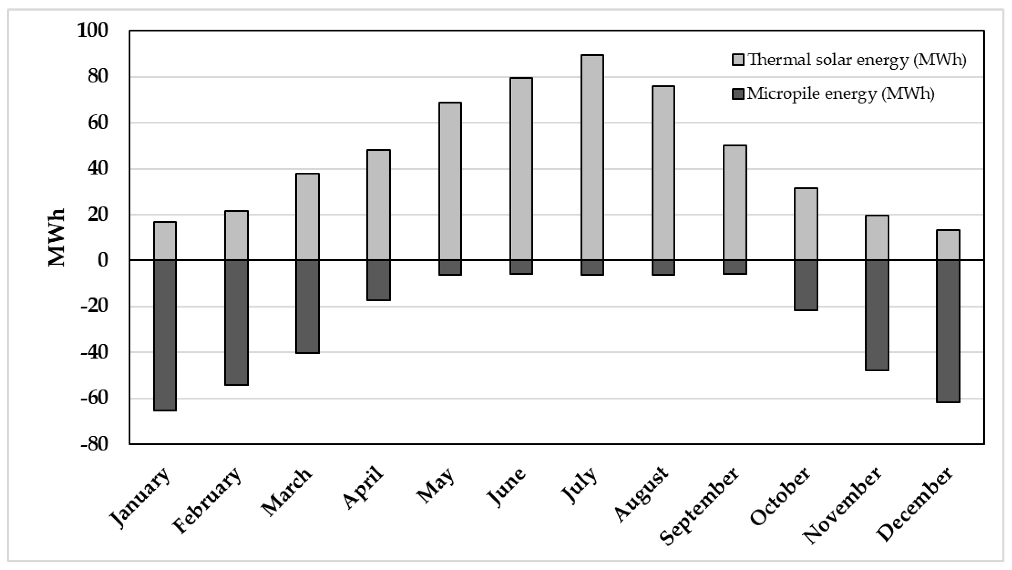 Energies 17 02533 g011