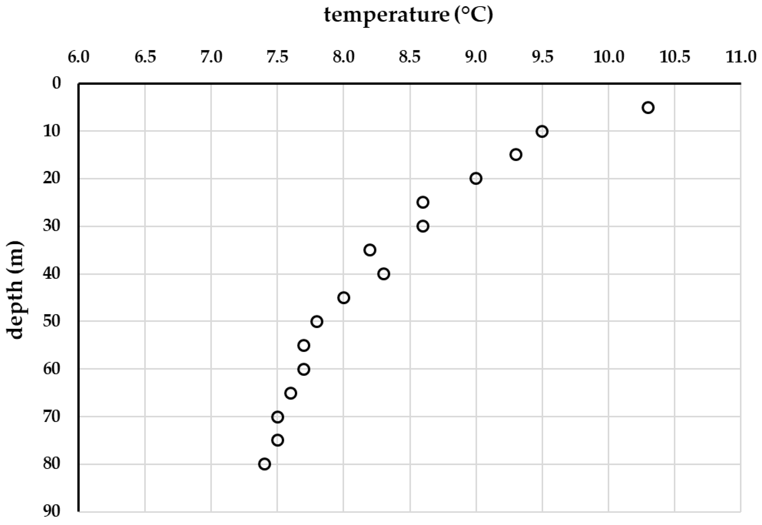 Energies 17 02533 g012